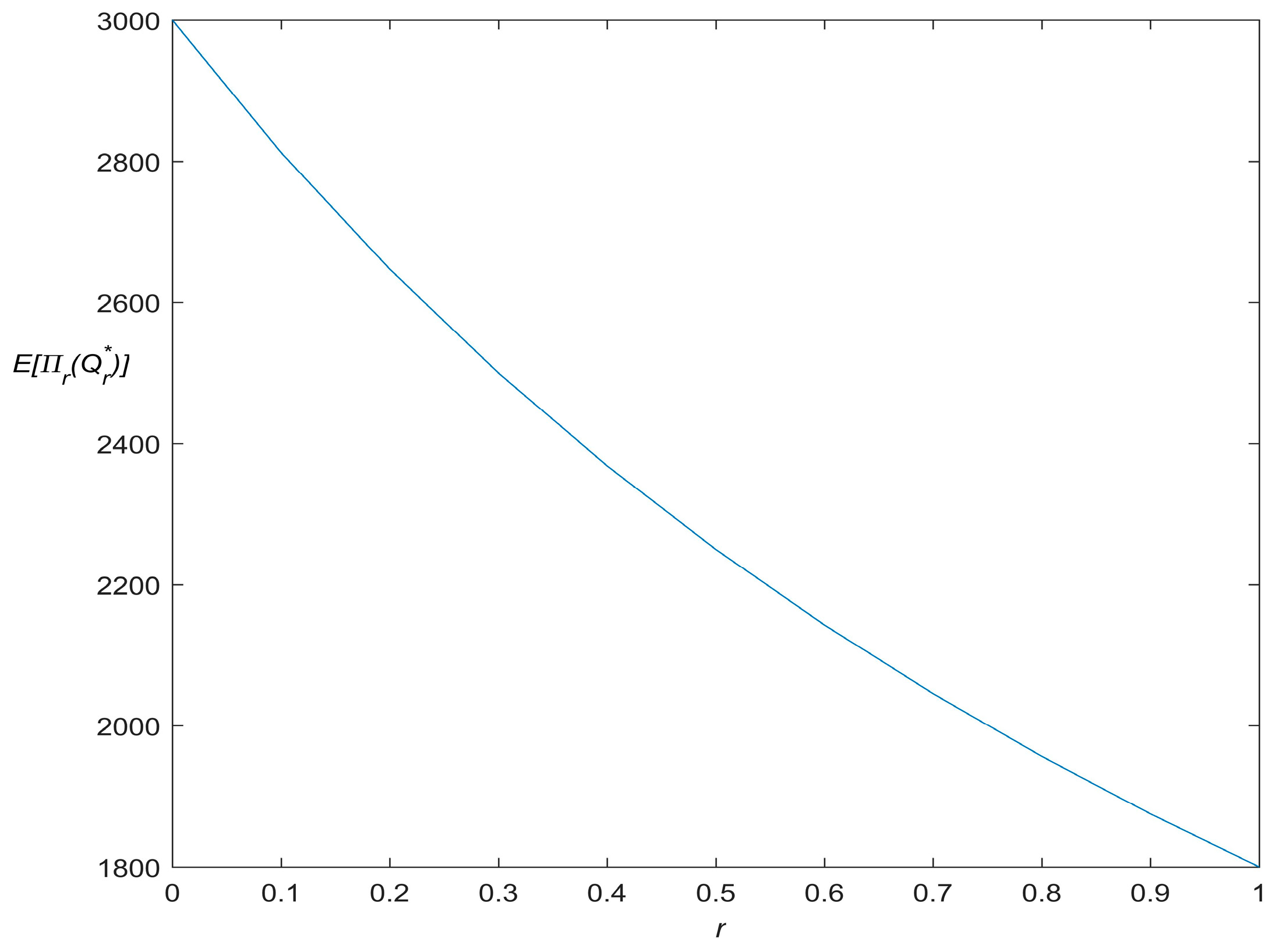 Sustainability 15 11169 g005