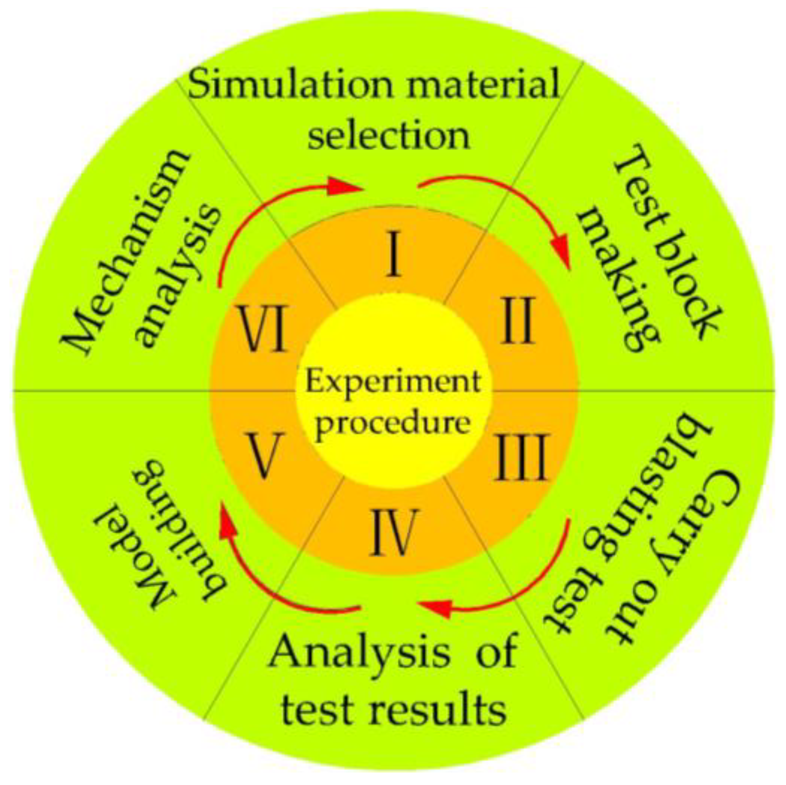 Sustainability 15 11171 g001