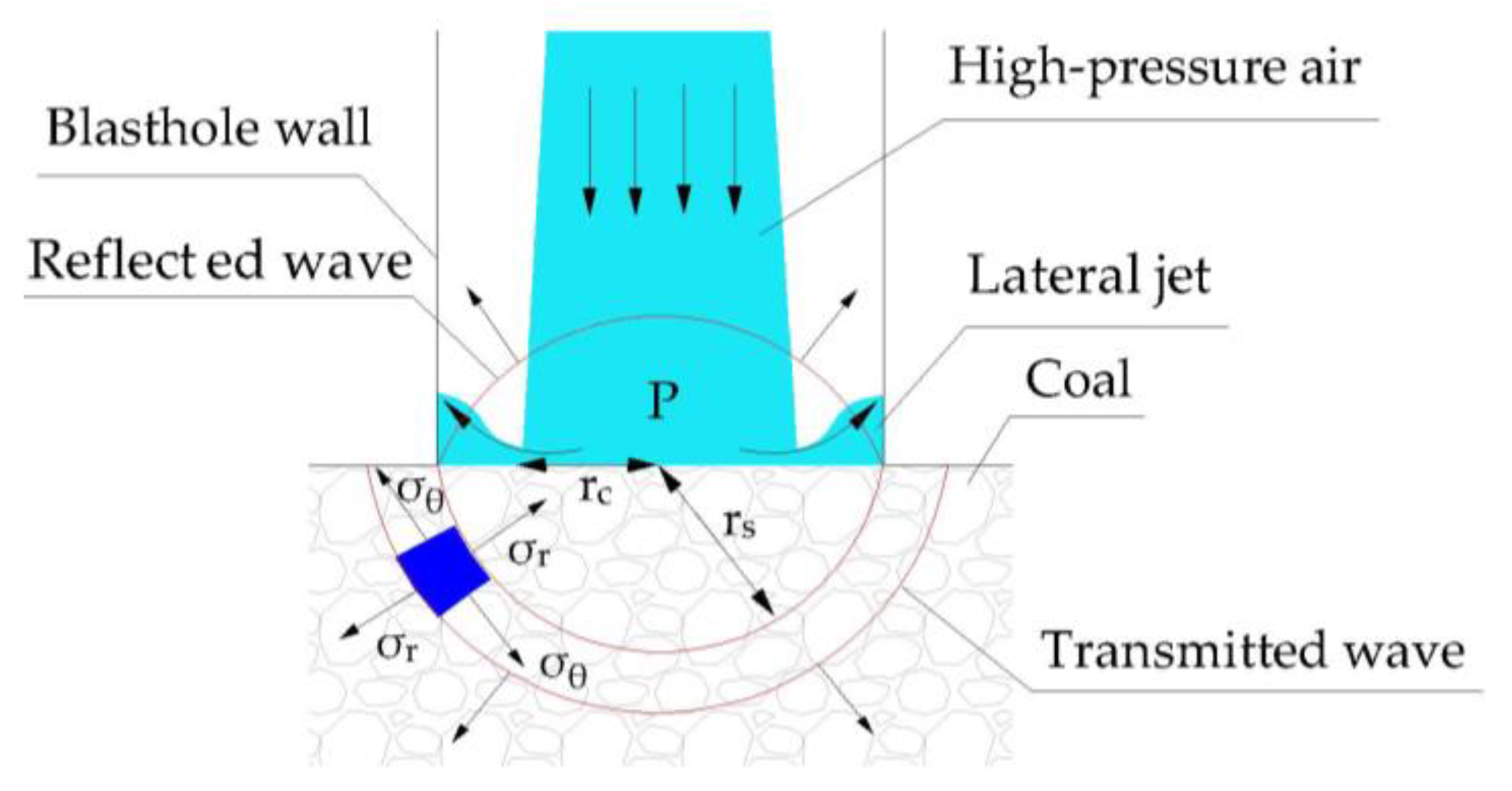Sustainability 15 11171 g010