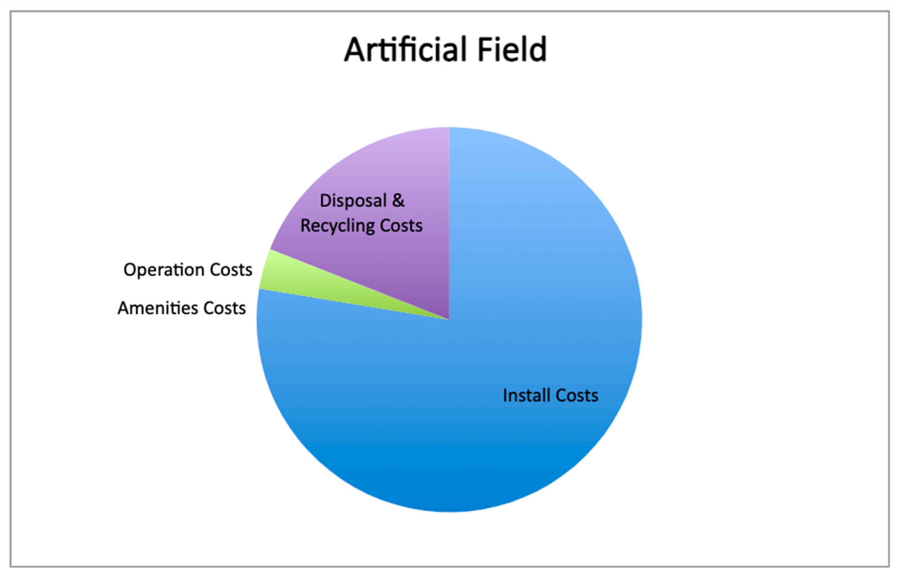Sustainability 15 11175 g002