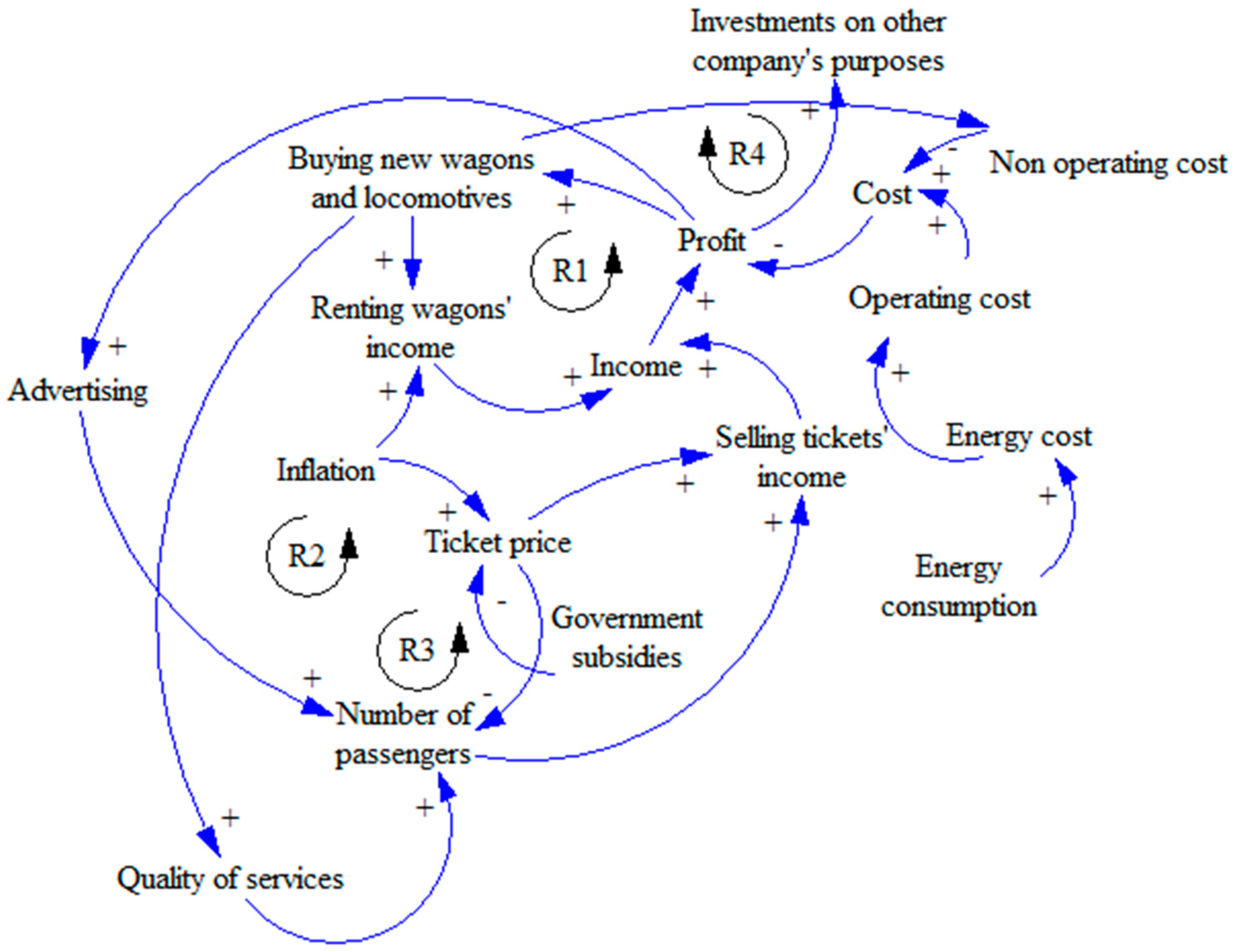 Sustainability 15 11176 g002 Sustainability 15 11176 g002