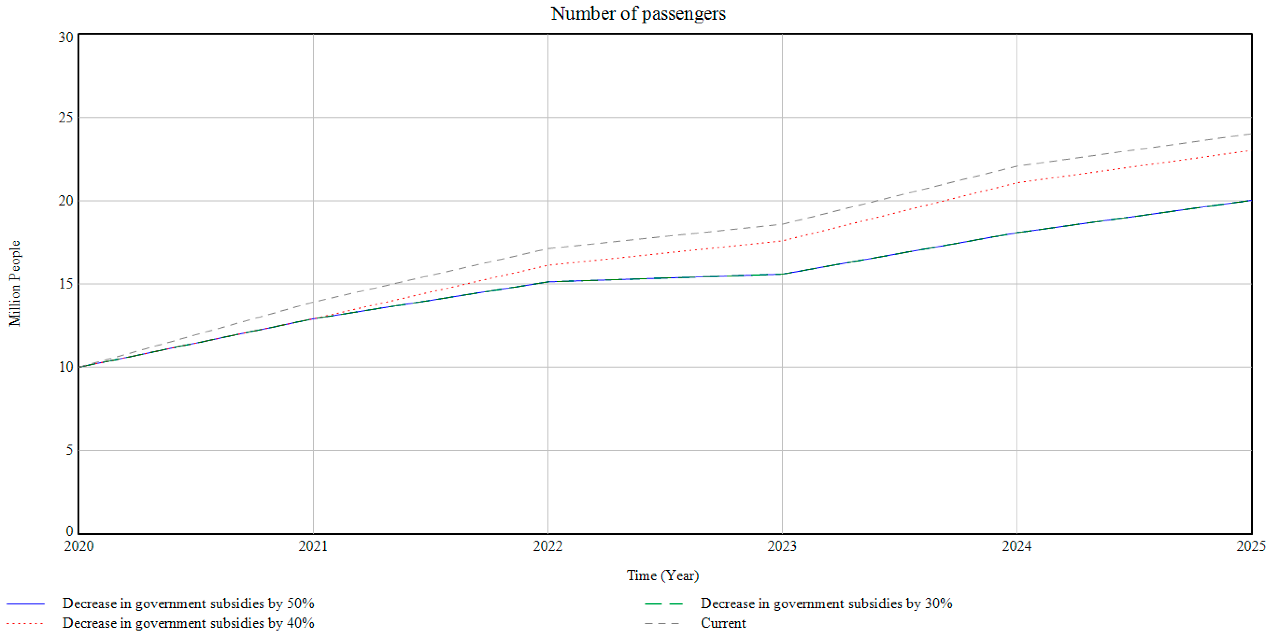 Sustainability 15 11176 g010 Sustainability 15 11176 g010
