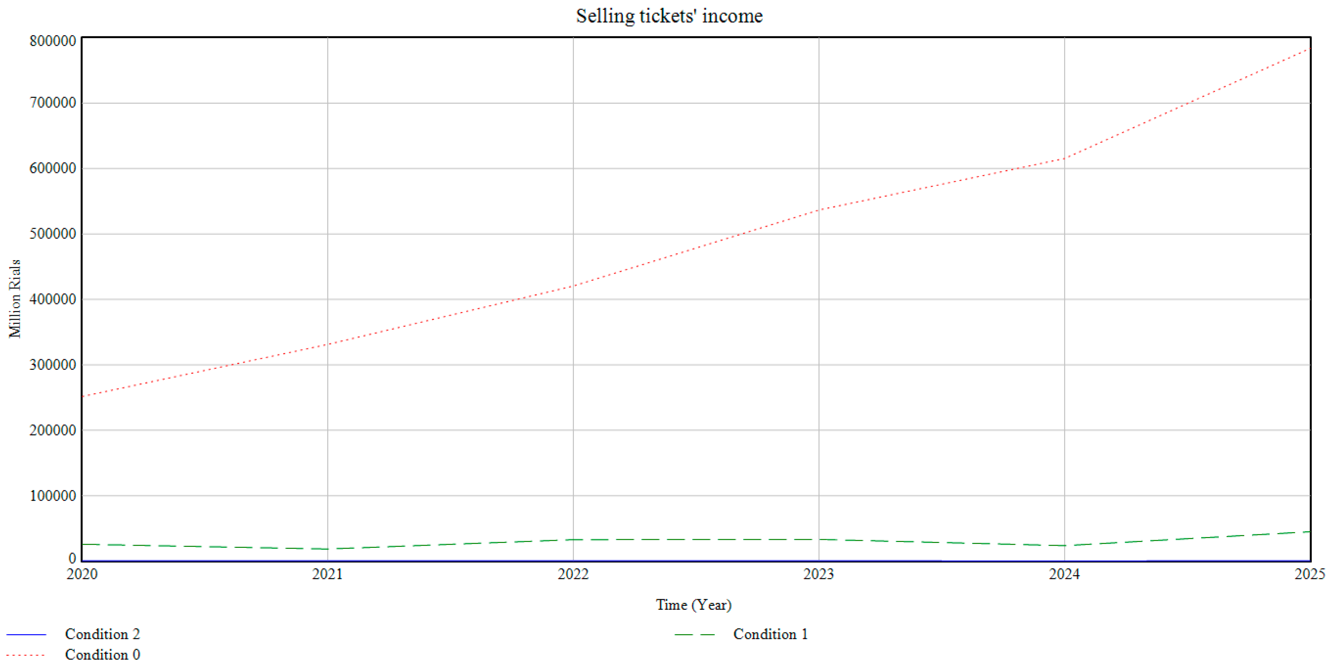 Sustainability 15 11176 g013 Sustainability 15 11176 g013