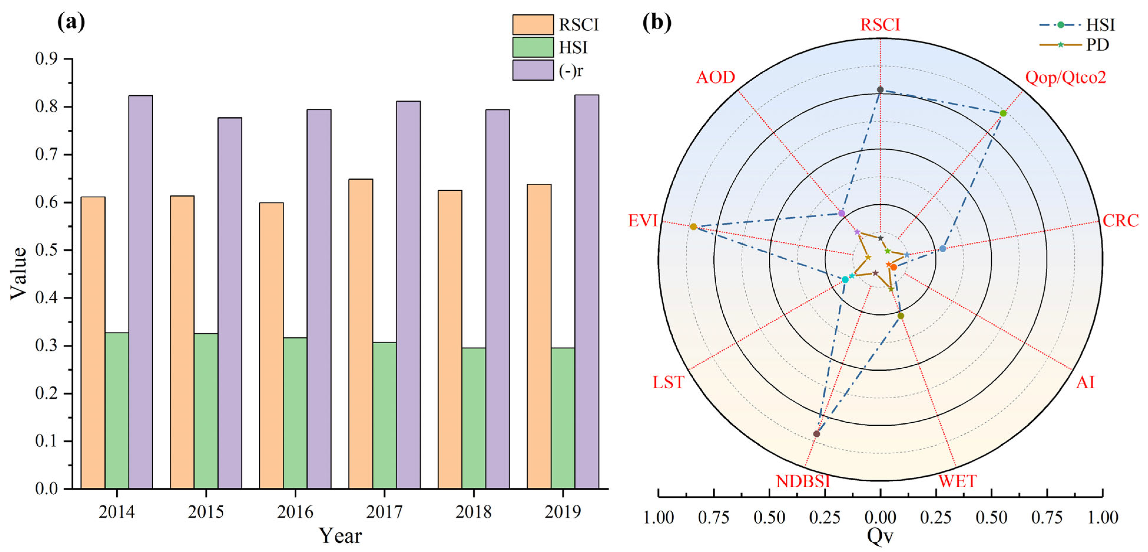 Sustainability 15 11177 g010