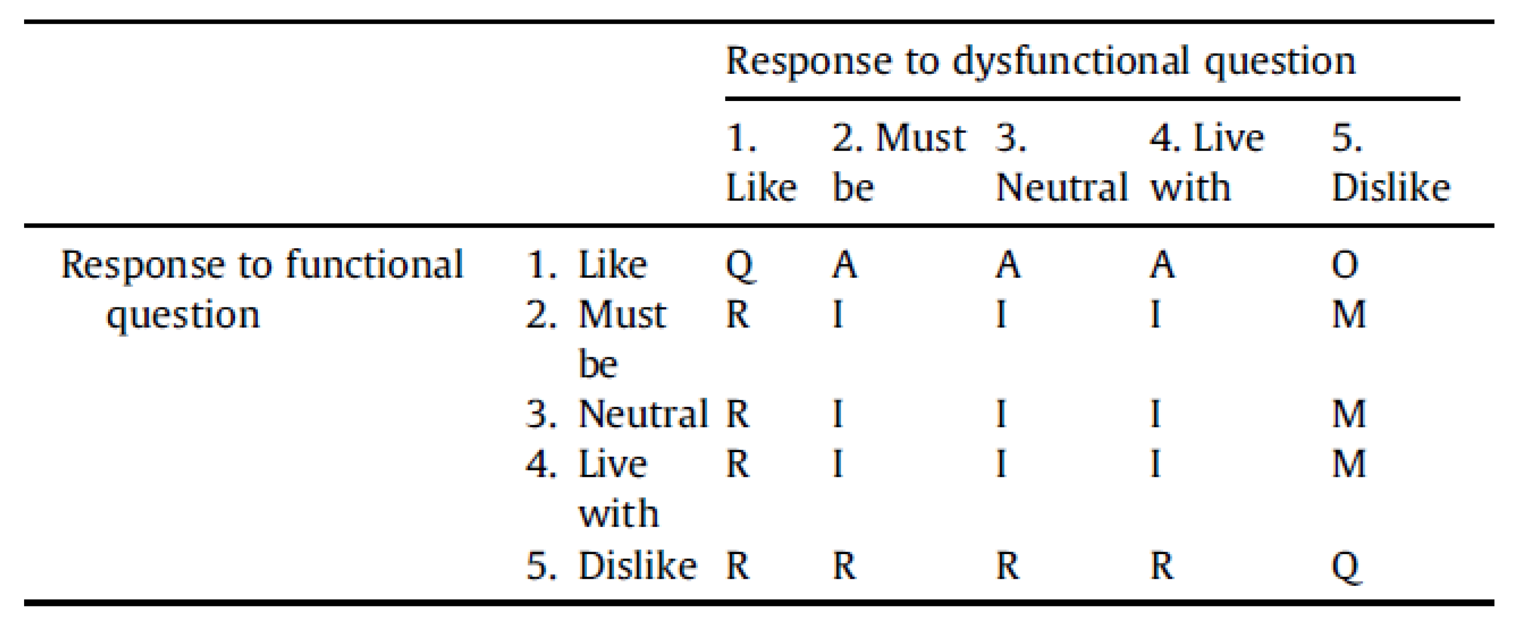 Sustainability 15 11180 g002 Sustainability 15 11180 g002