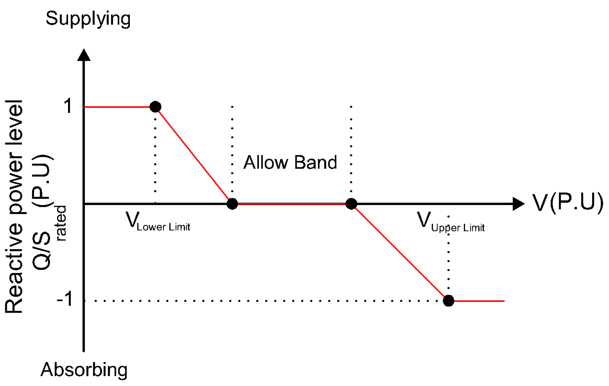 Sustainability 15 11183 g003