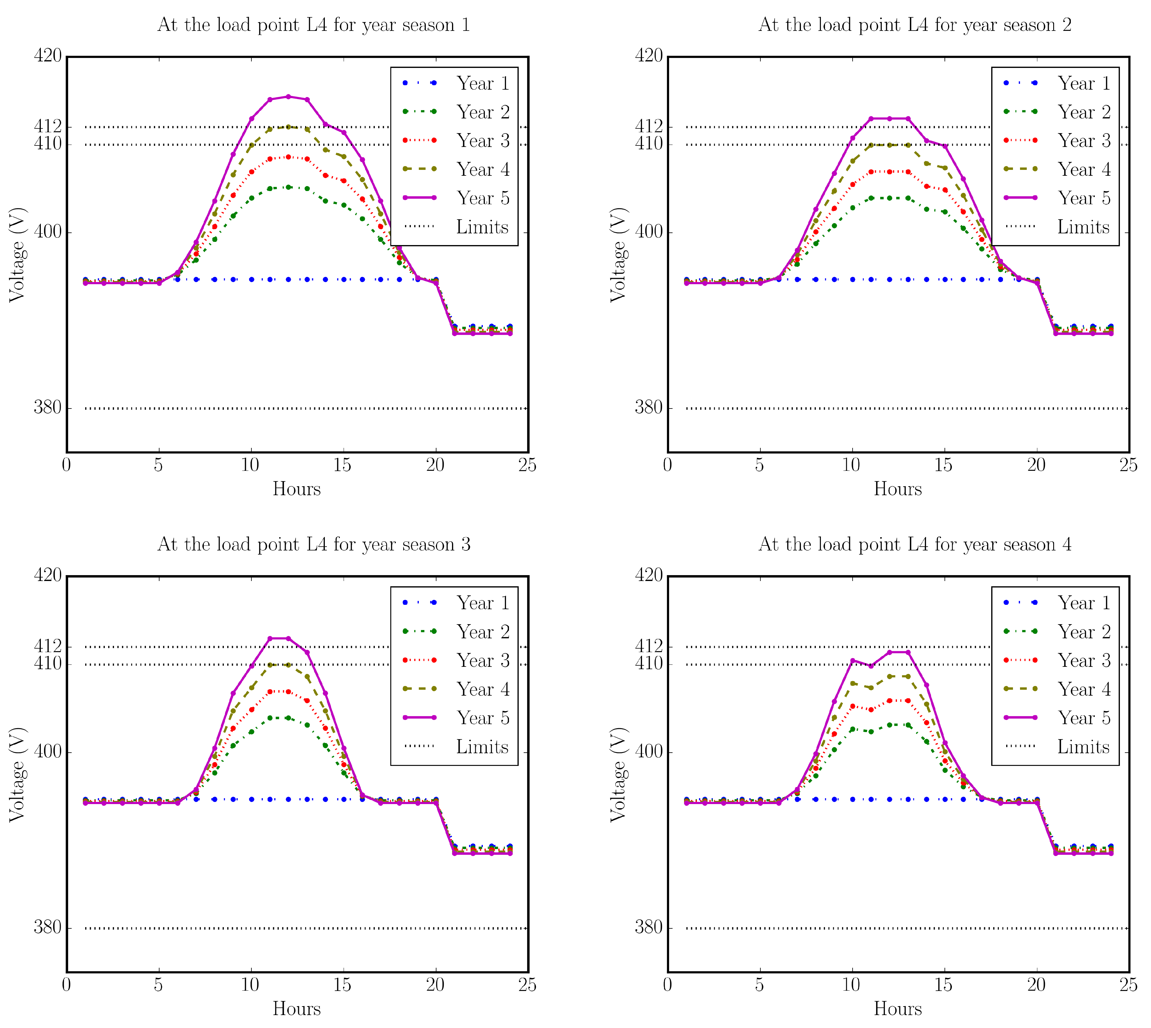 Sustainability 15 11183 g009