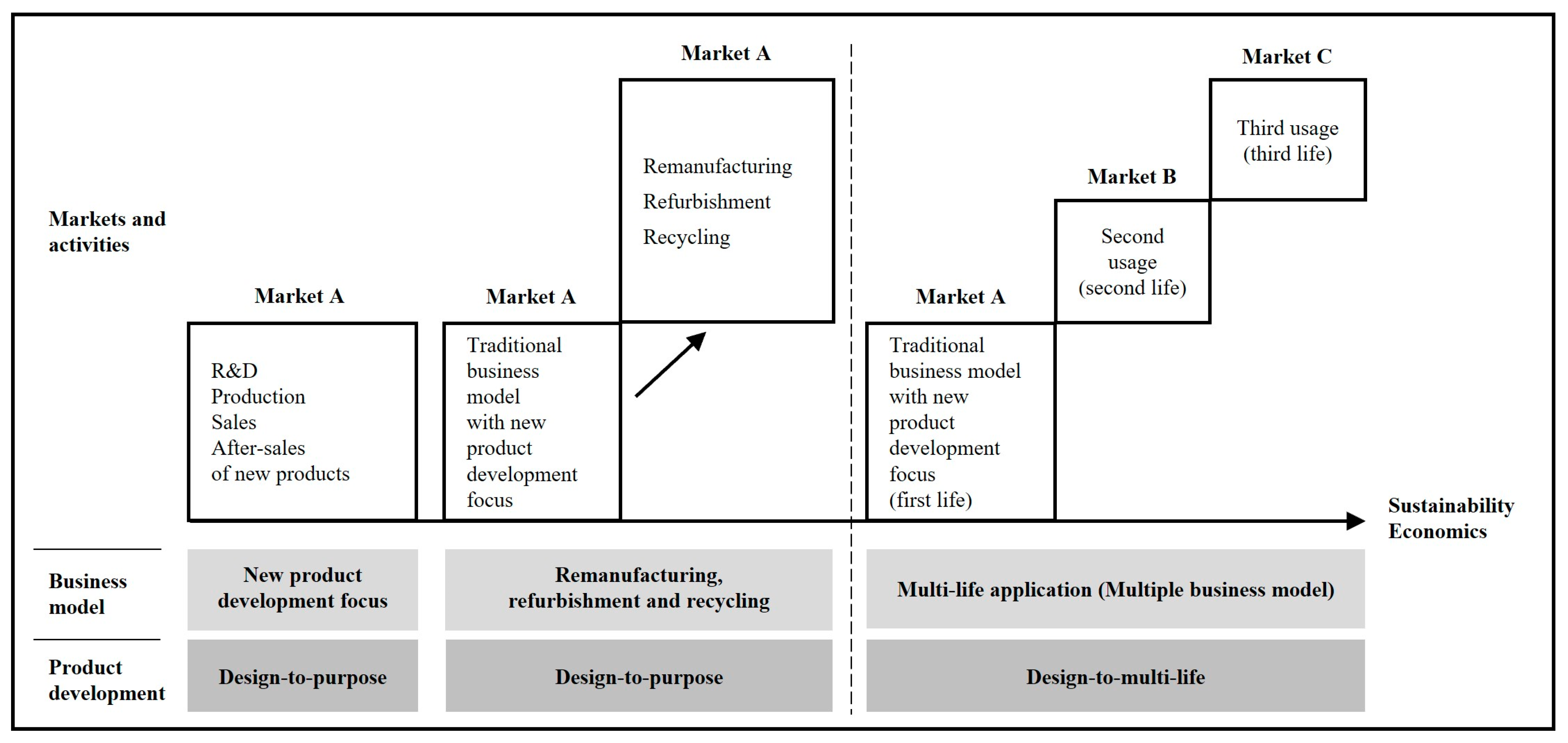 Sustainability 15 11184 g002 Sustainability 15 11184 g002