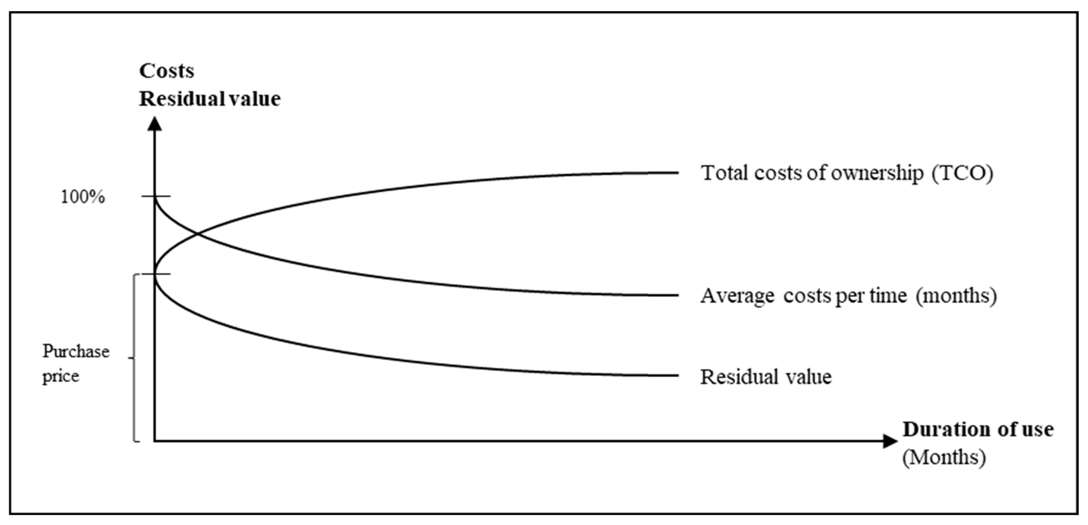 Sustainability 15 11184 g003 Sustainability 15 11184 g003