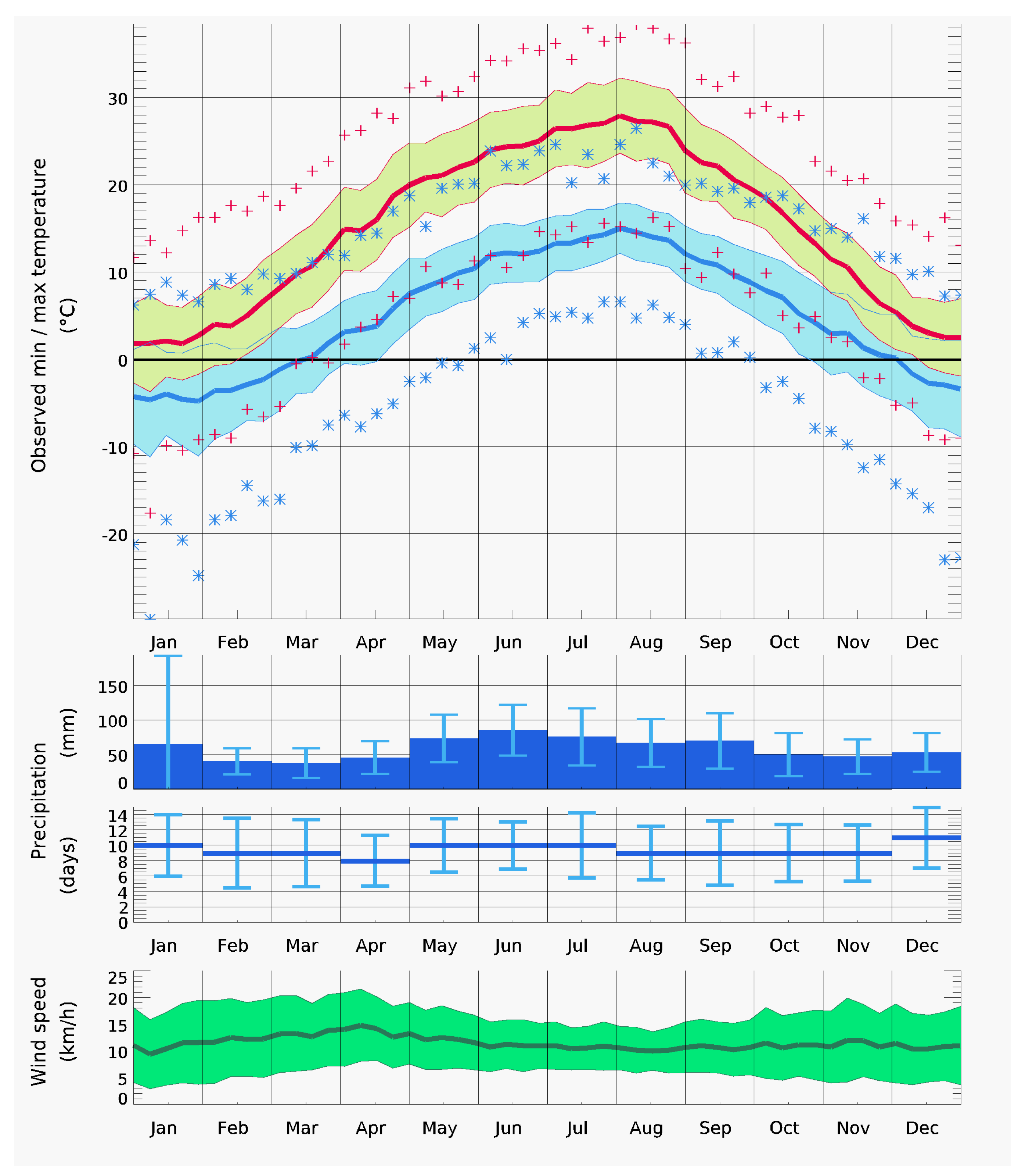 Sustainability 15 11187 g011