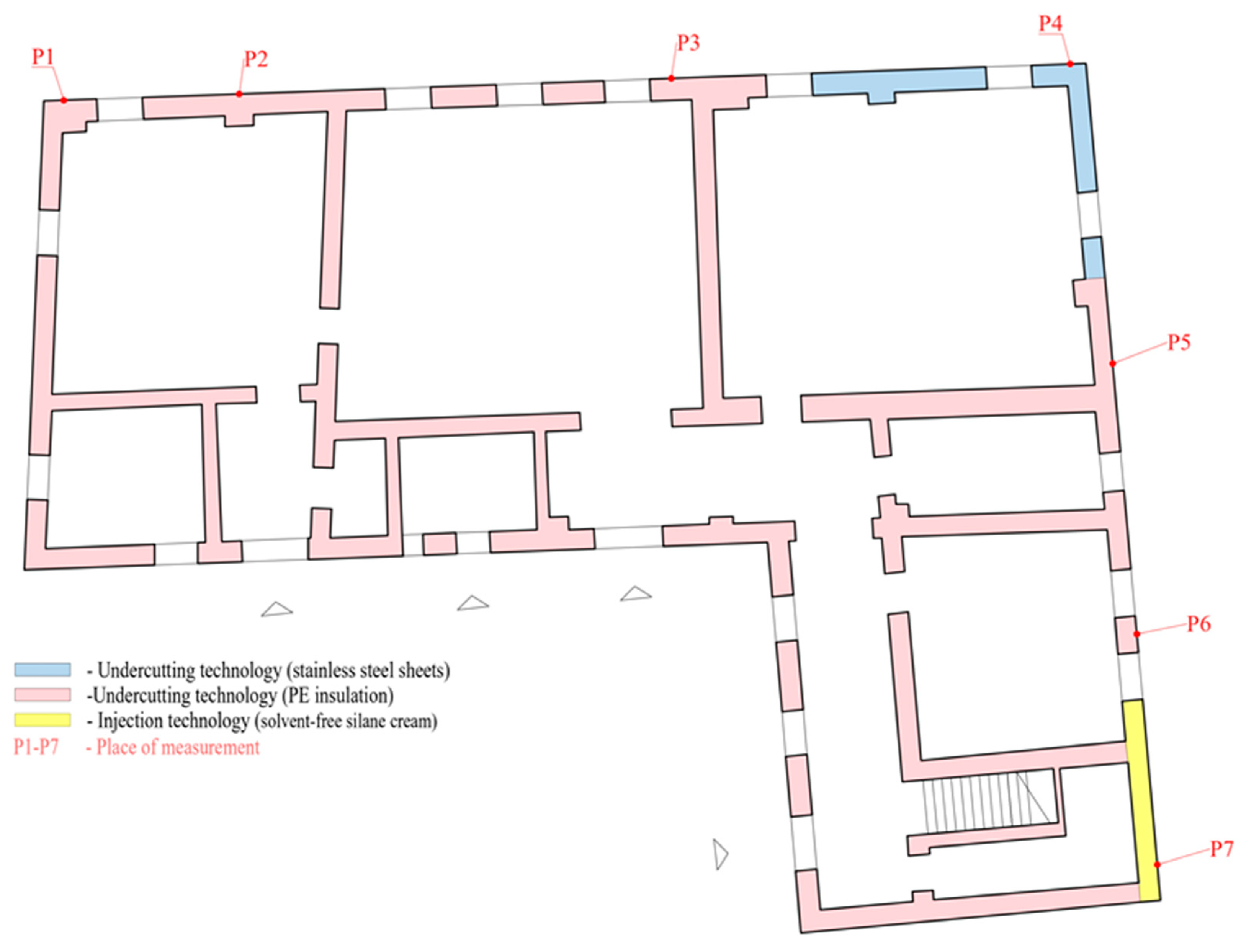 Sustainability 15 11187 g012