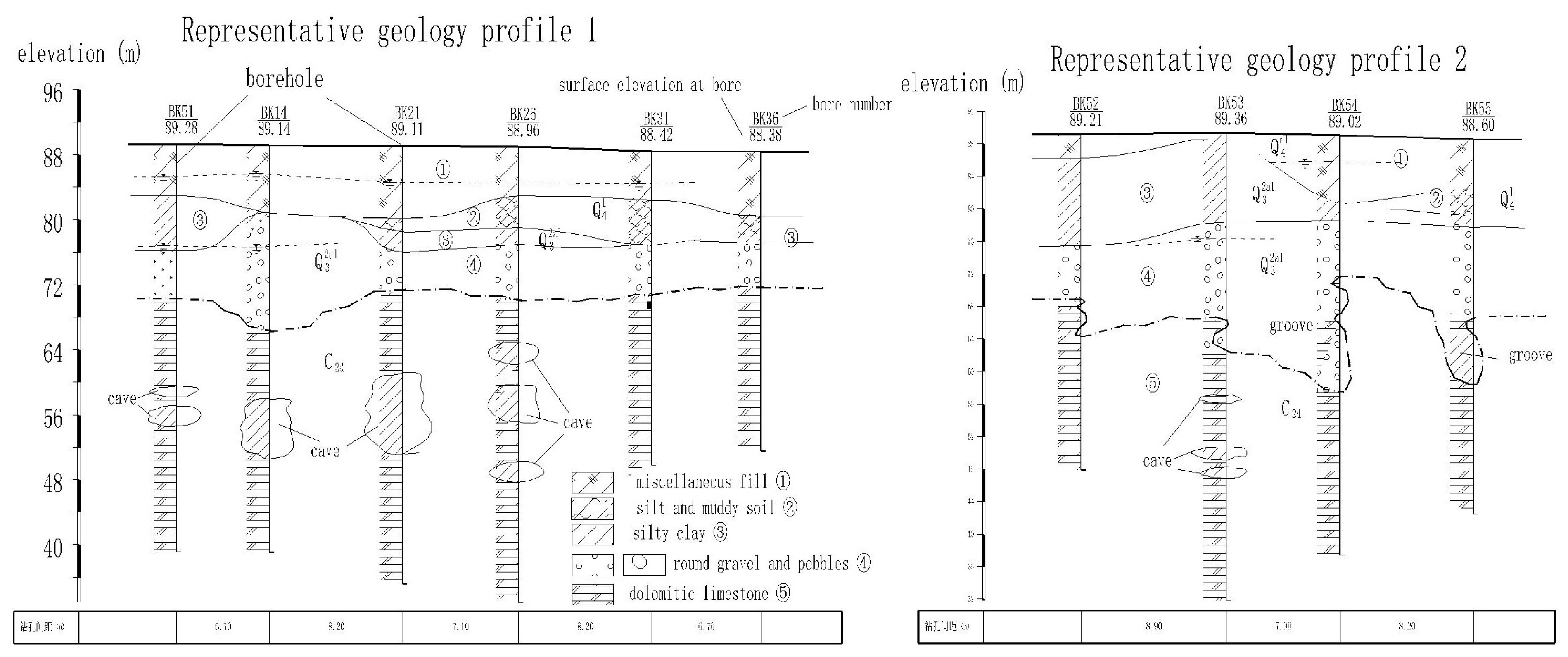 Sustainability 15 11191 g002 550