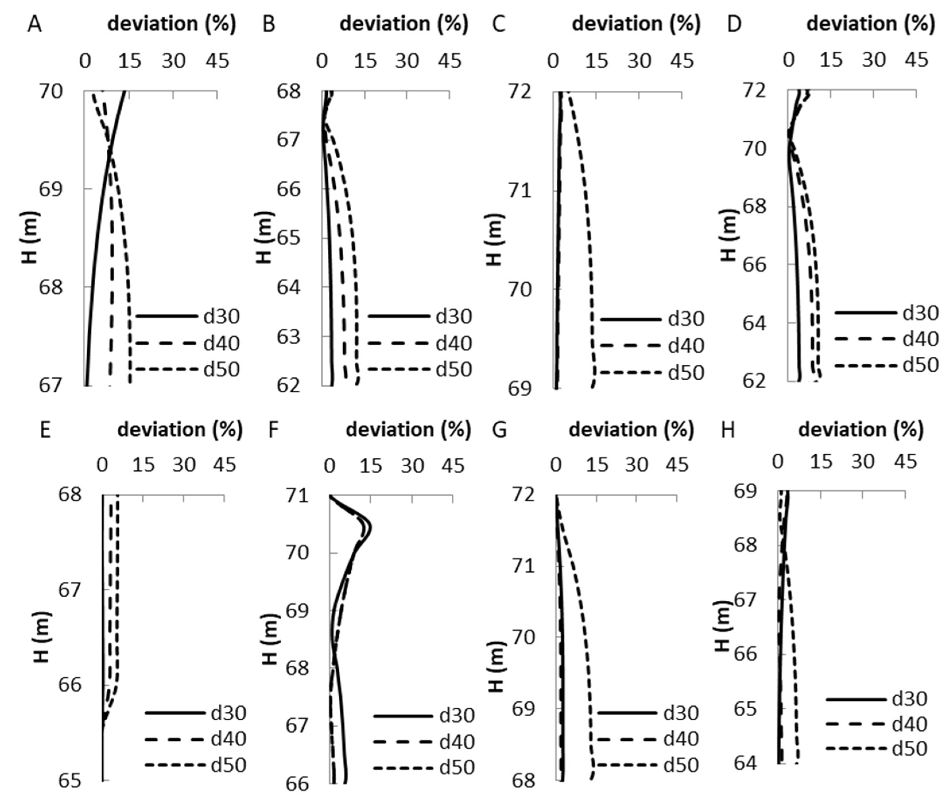 Sustainability 15 11191 g005 550