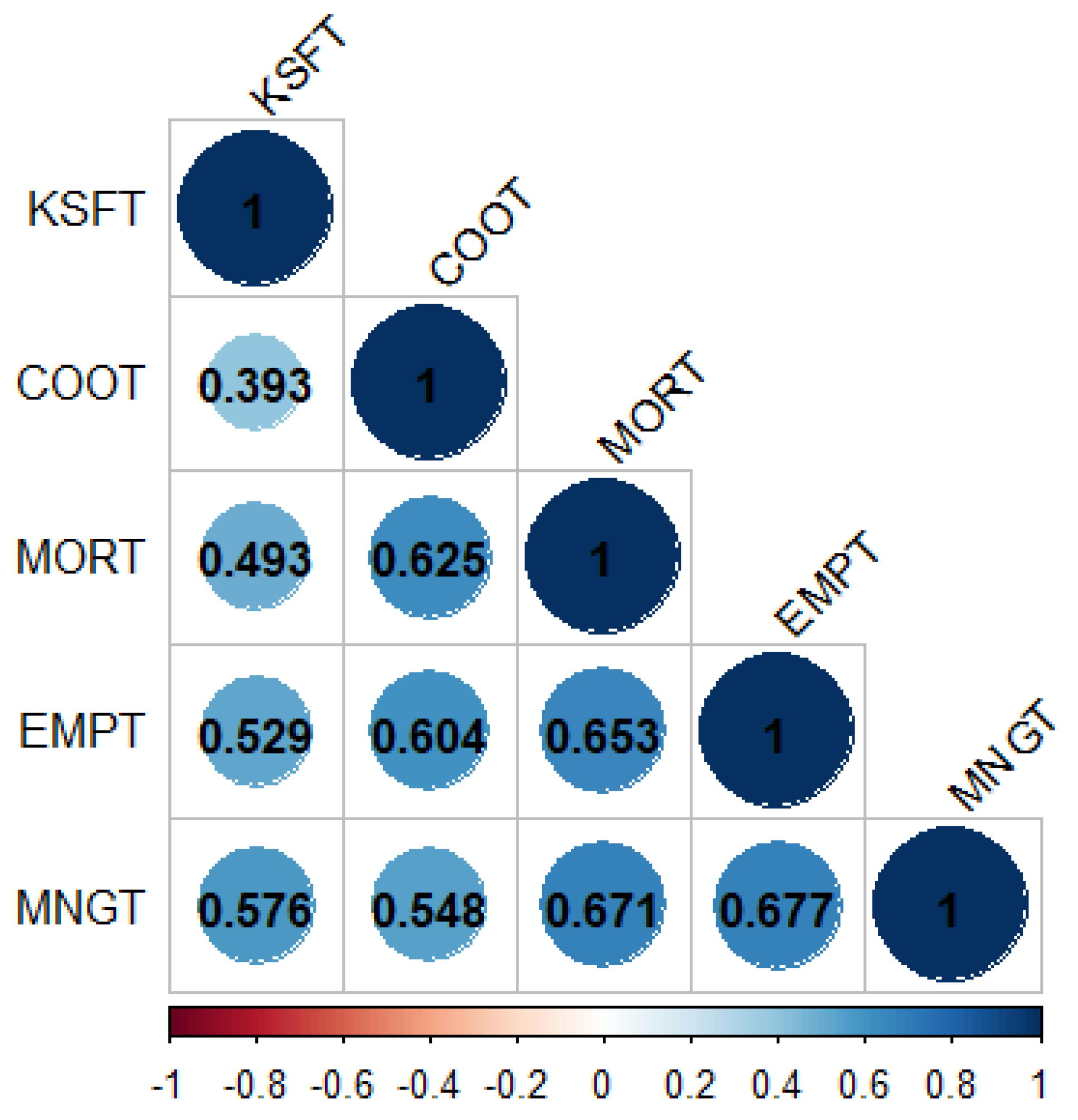 Sustainability 15 11192 g001