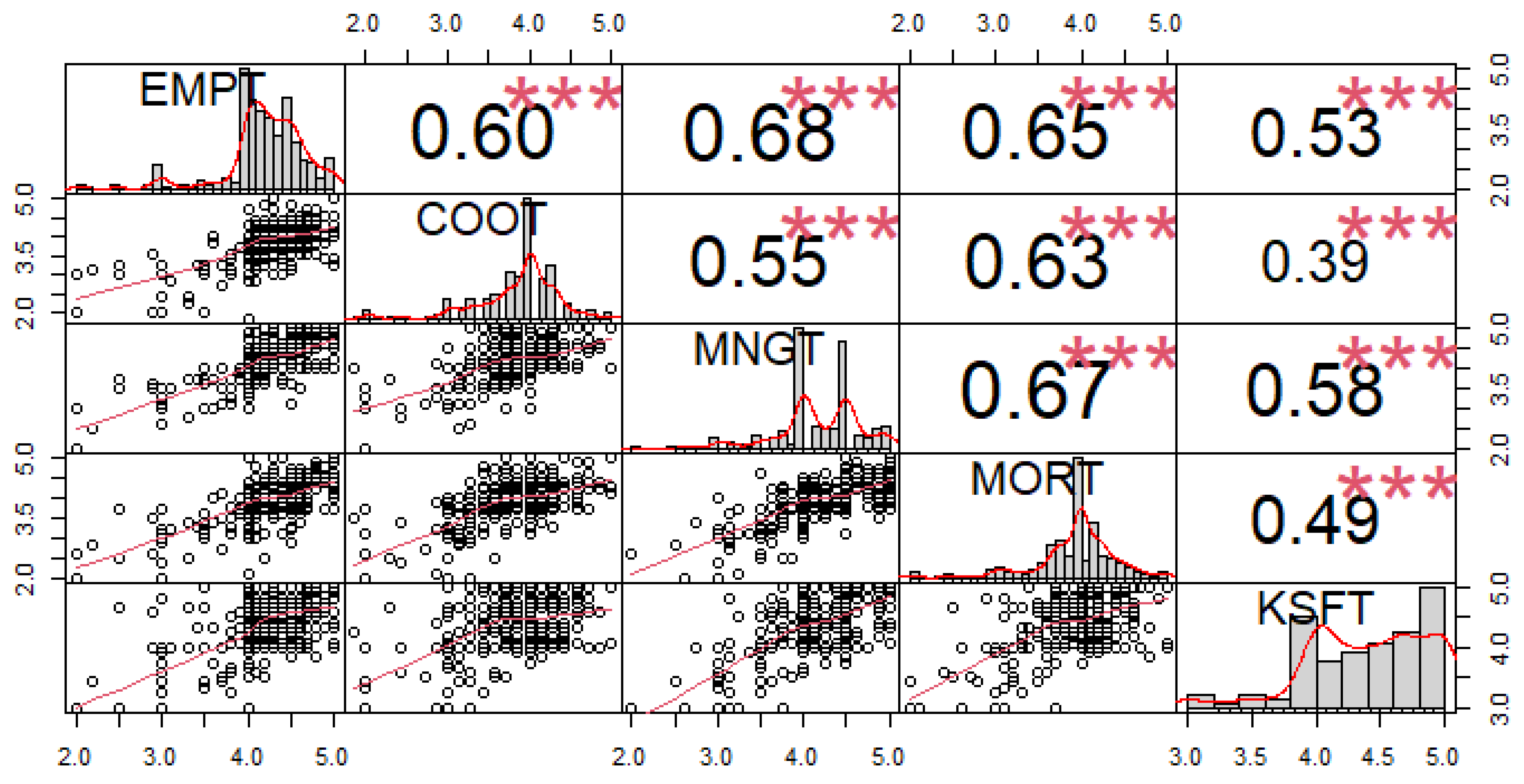 Sustainability 15 11192 g002