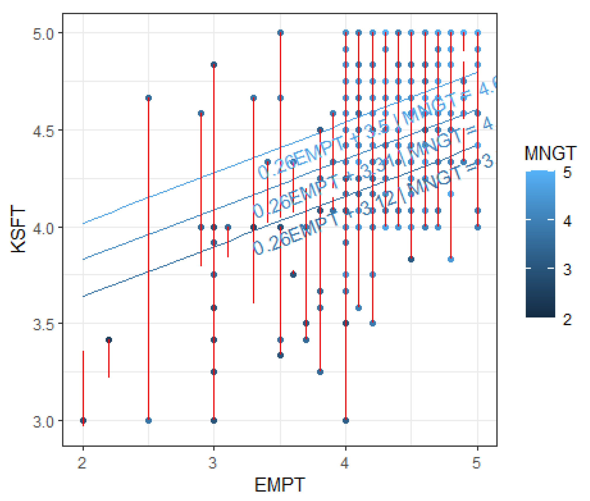 Sustainability 15 11192 g004