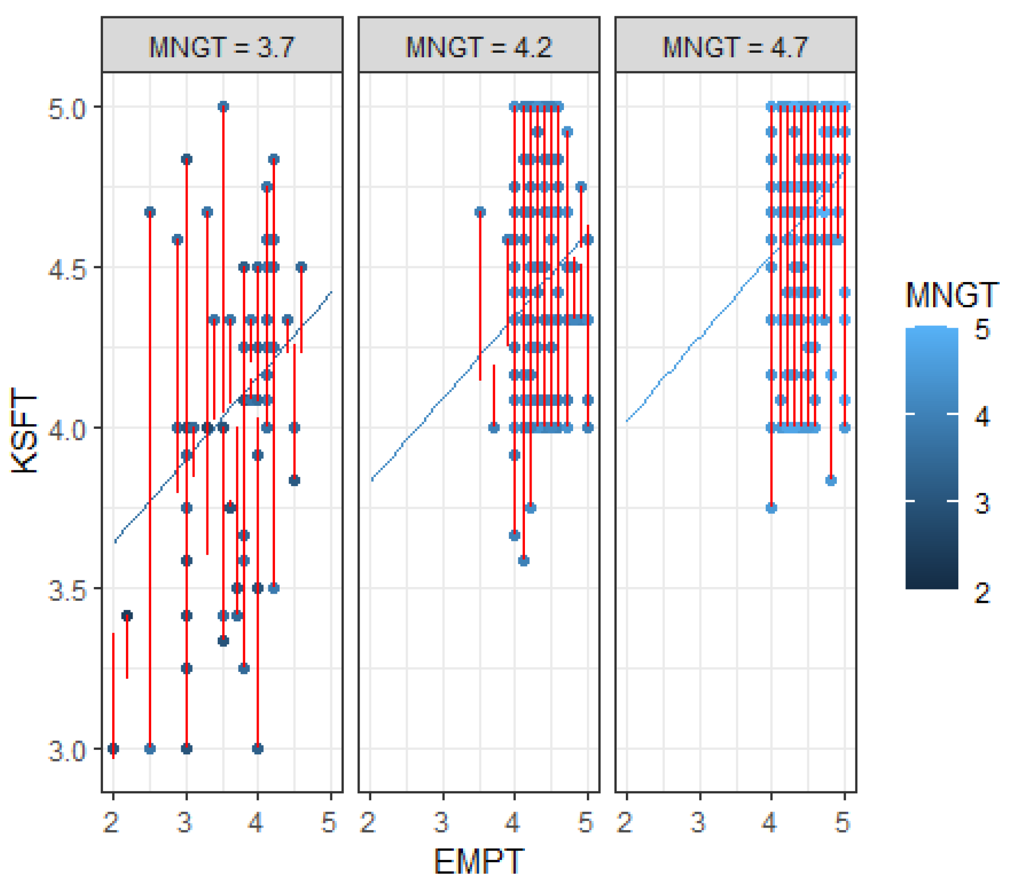 Sustainability 15 11192 g005