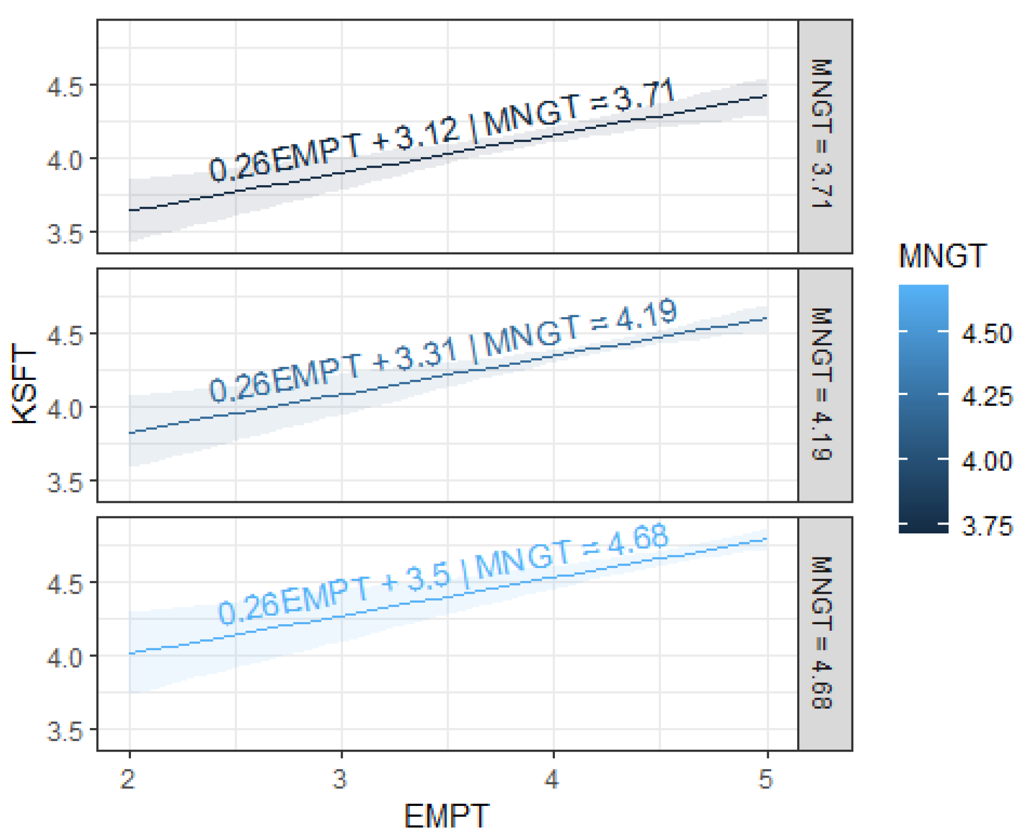 Sustainability 15 11192 g006