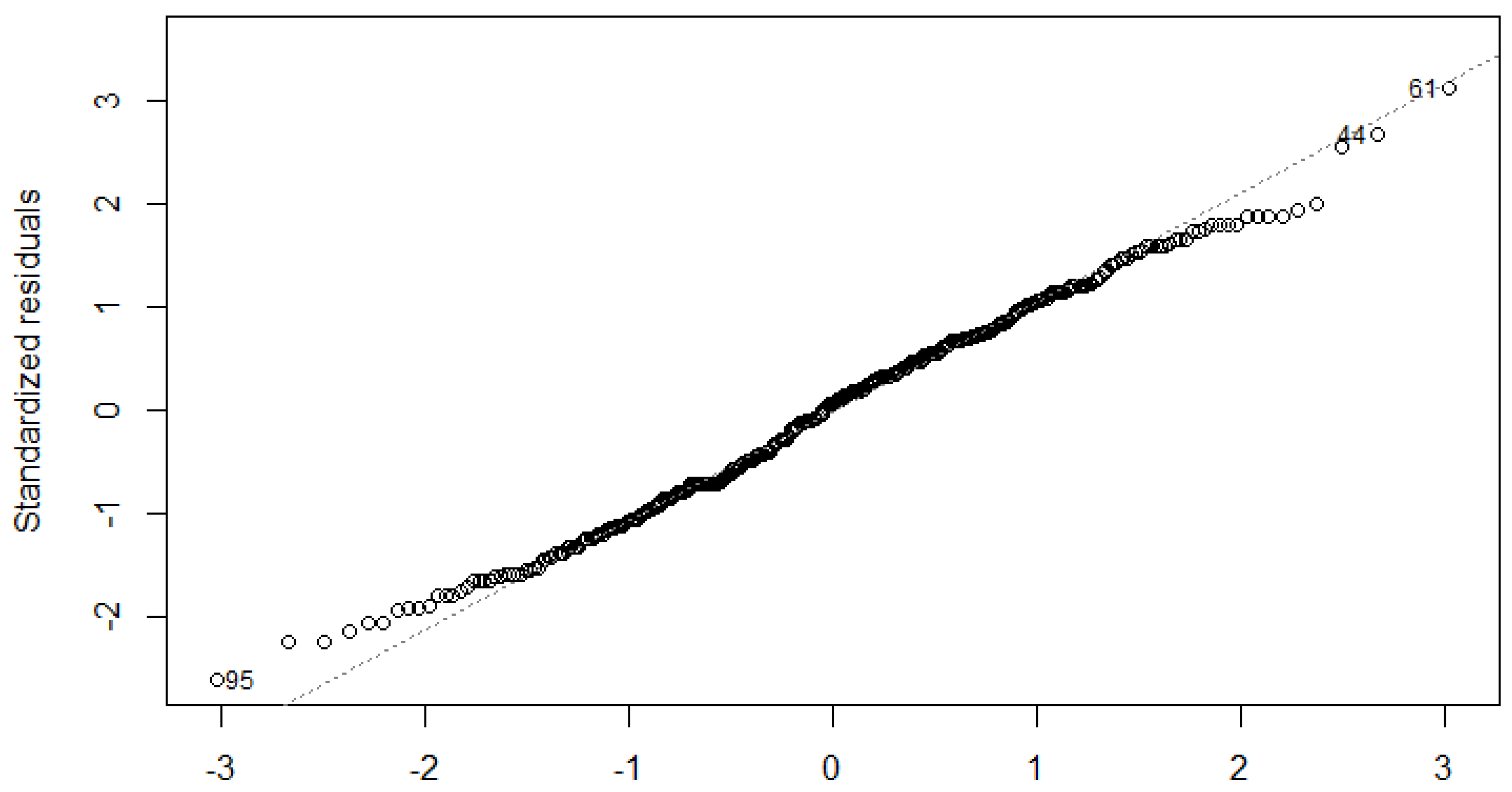 Sustainability 15 11192 g008