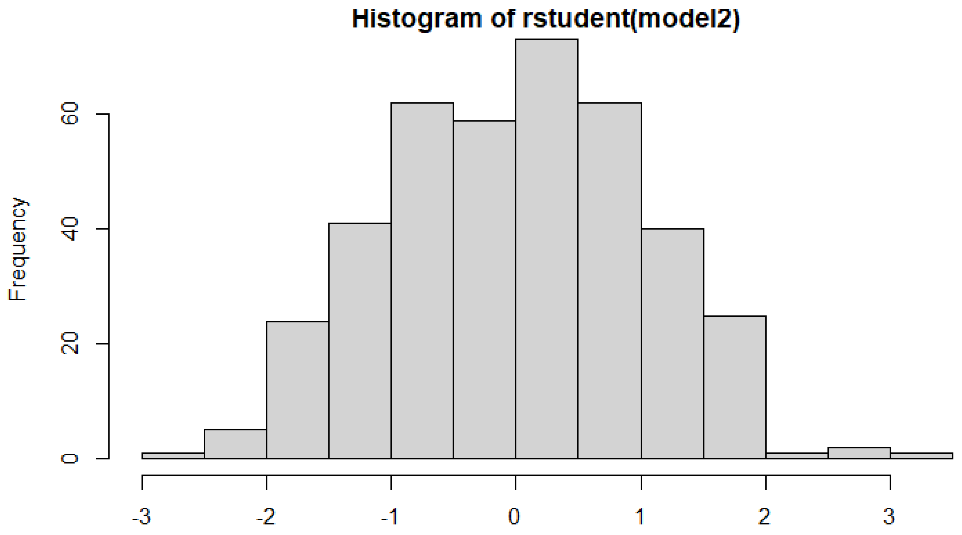 Sustainability 15 11192 g011