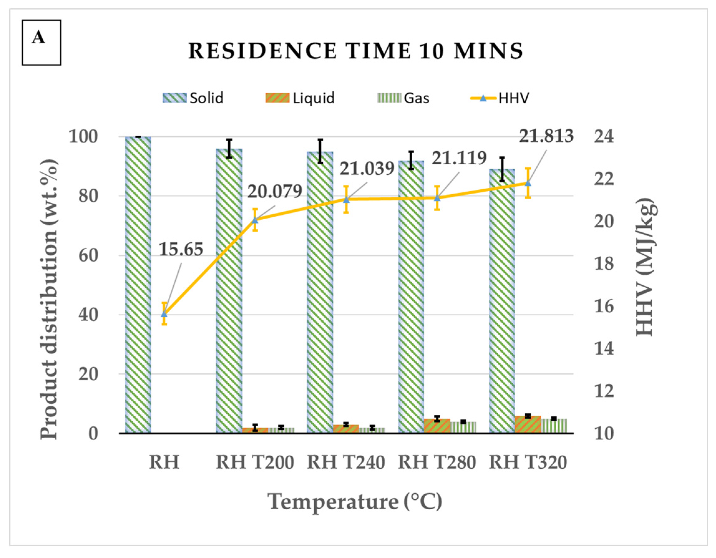 Sustainability 15 11193 g002a