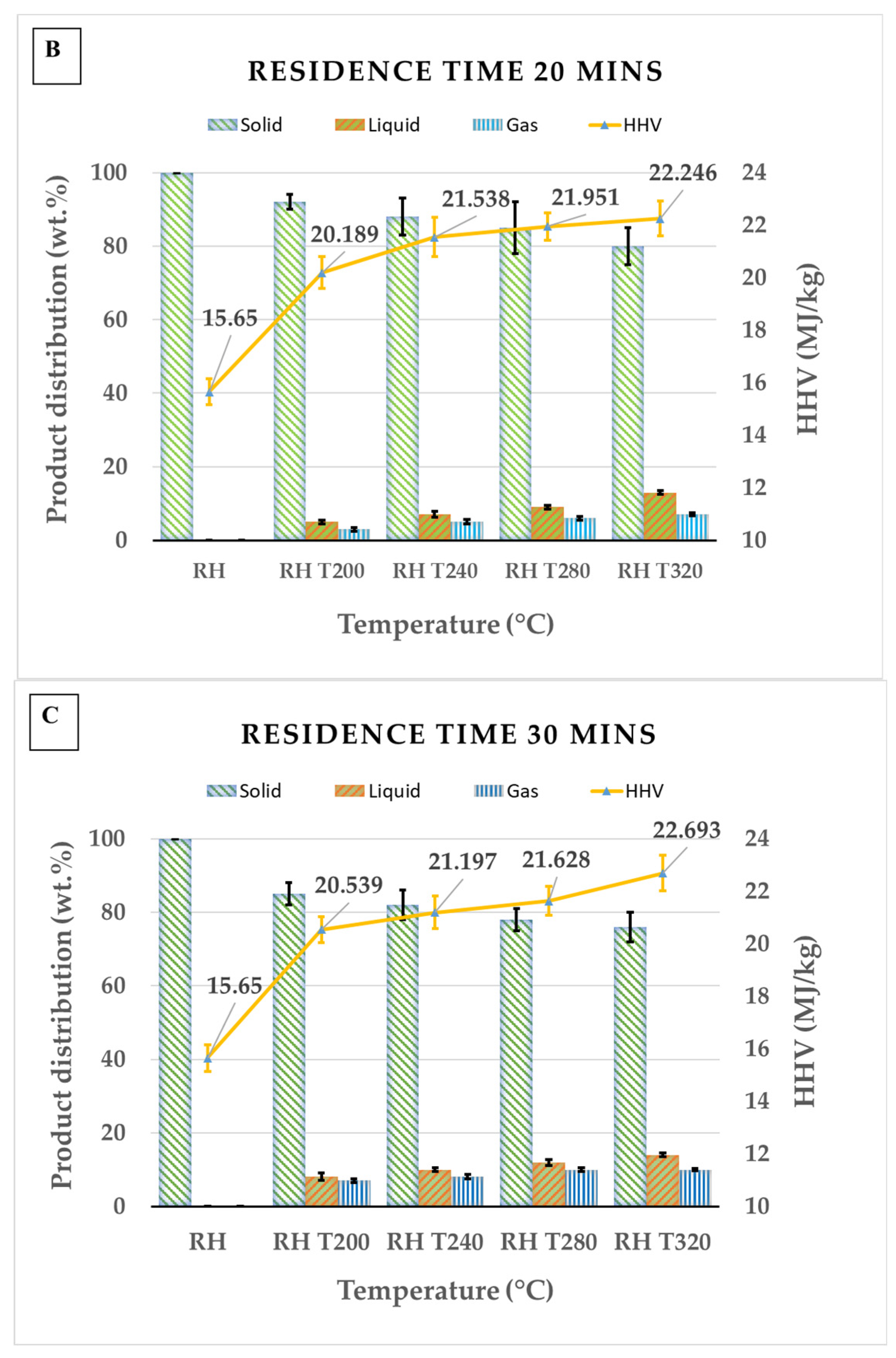 Sustainability 15 11193 g002b