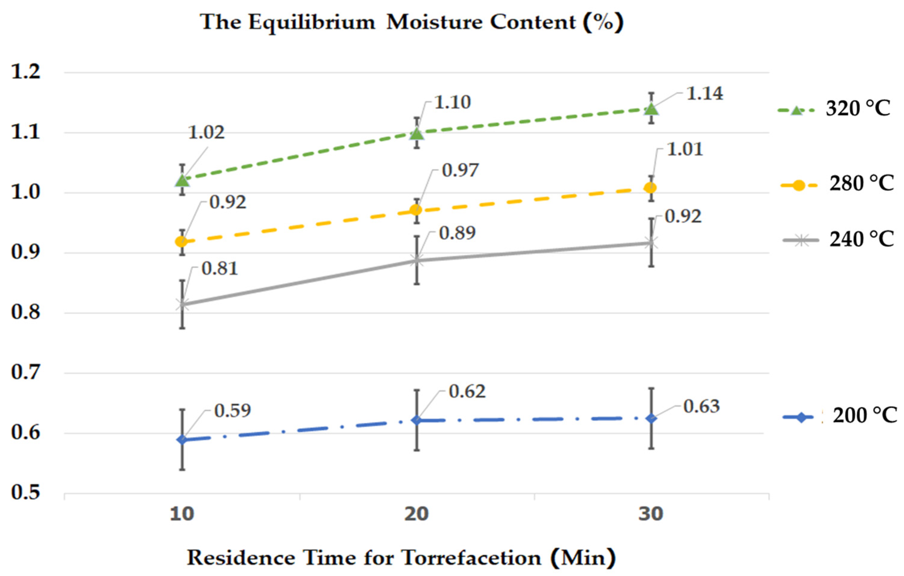 Sustainability 15 11193 g003