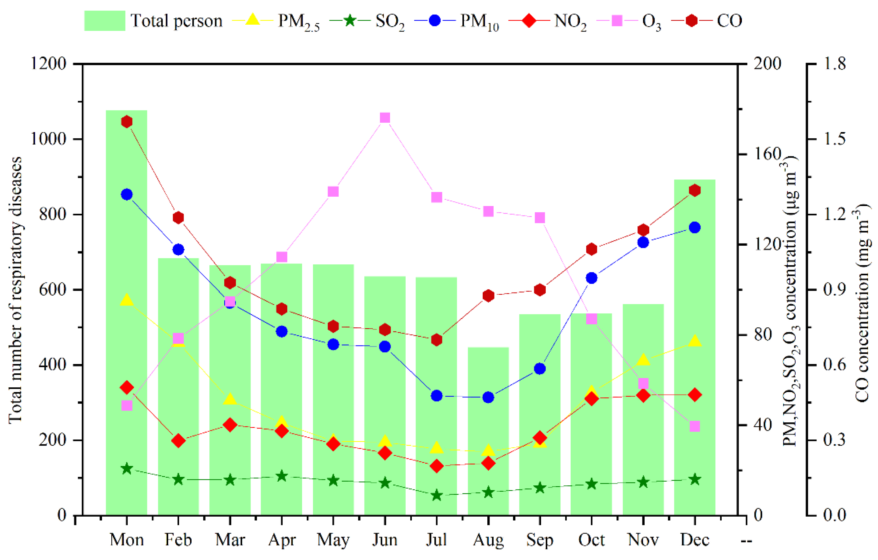 Sustainability 15 11198 g003