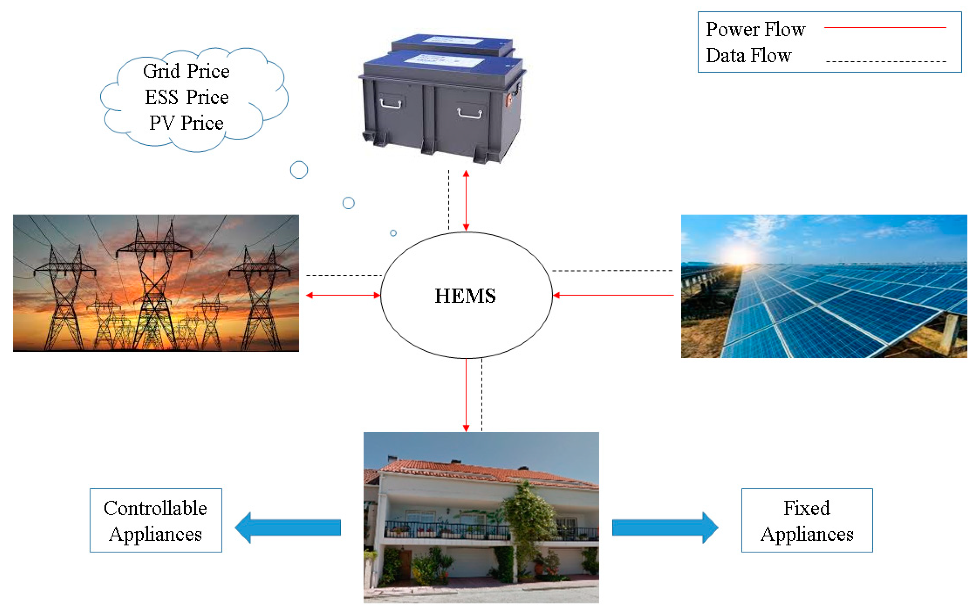 Sustainability 15 11205 g001