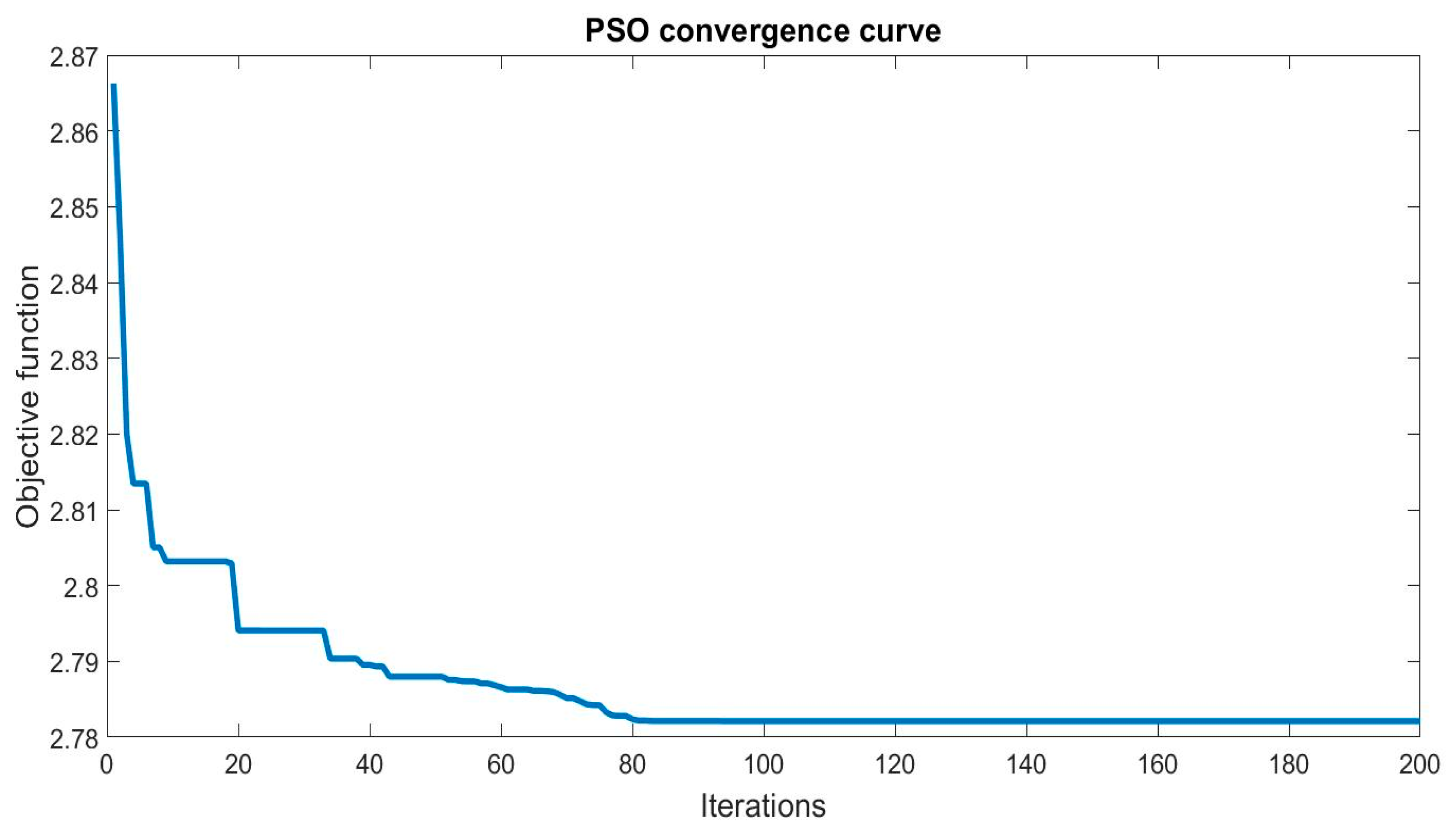 Sustainability 15 11205 g007