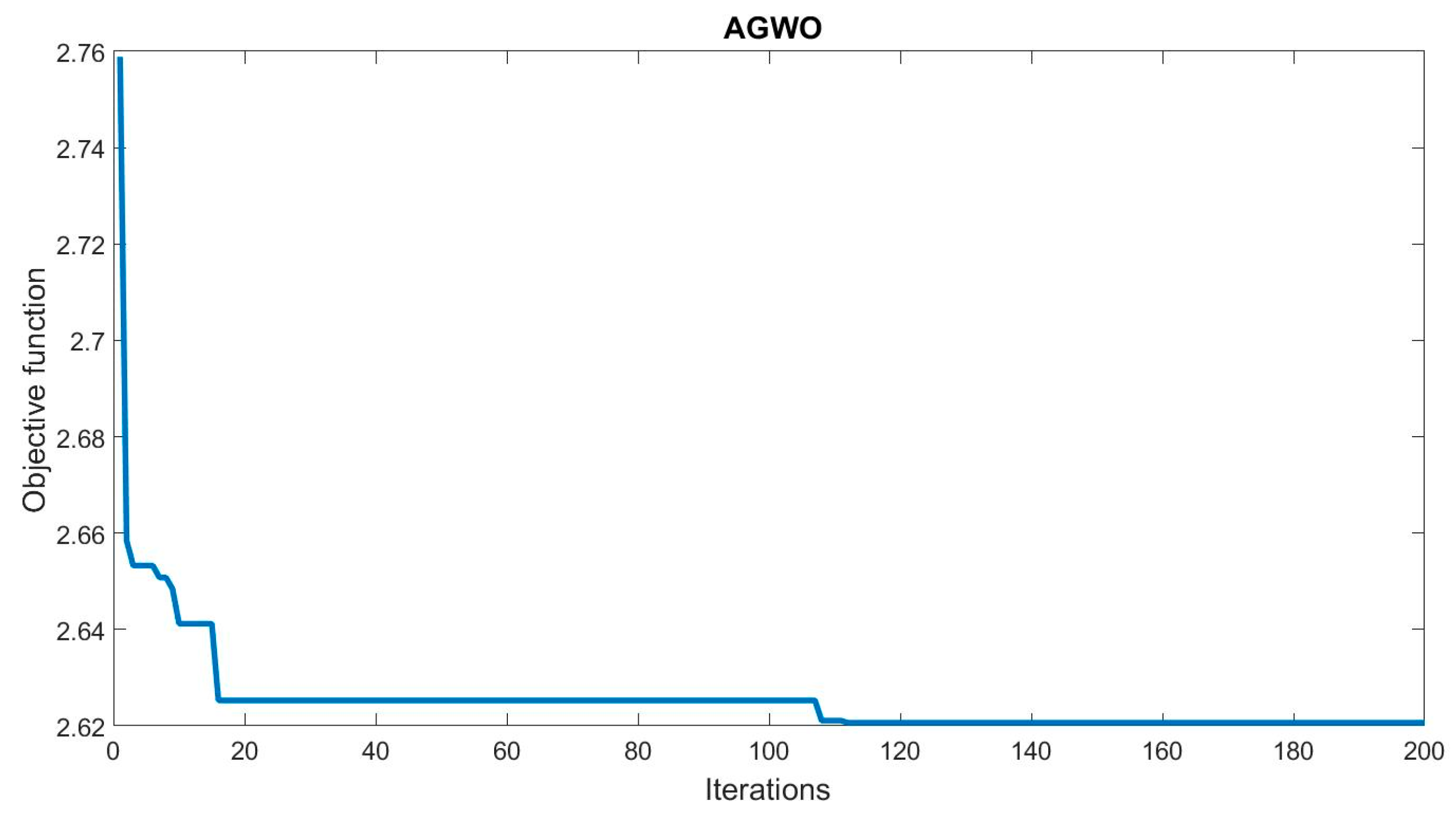 Sustainability 15 11205 g009