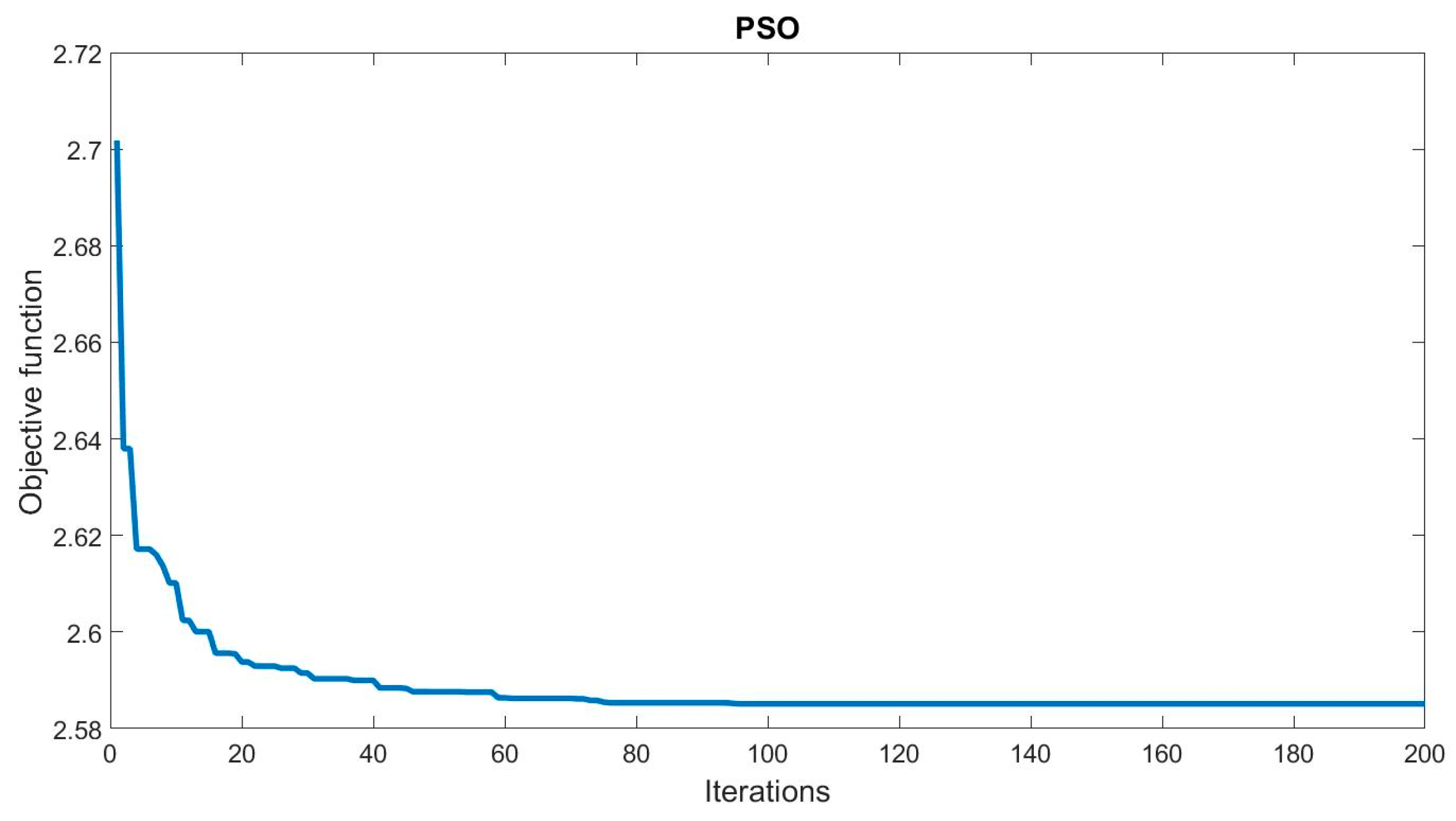 Sustainability 15 11205 g010