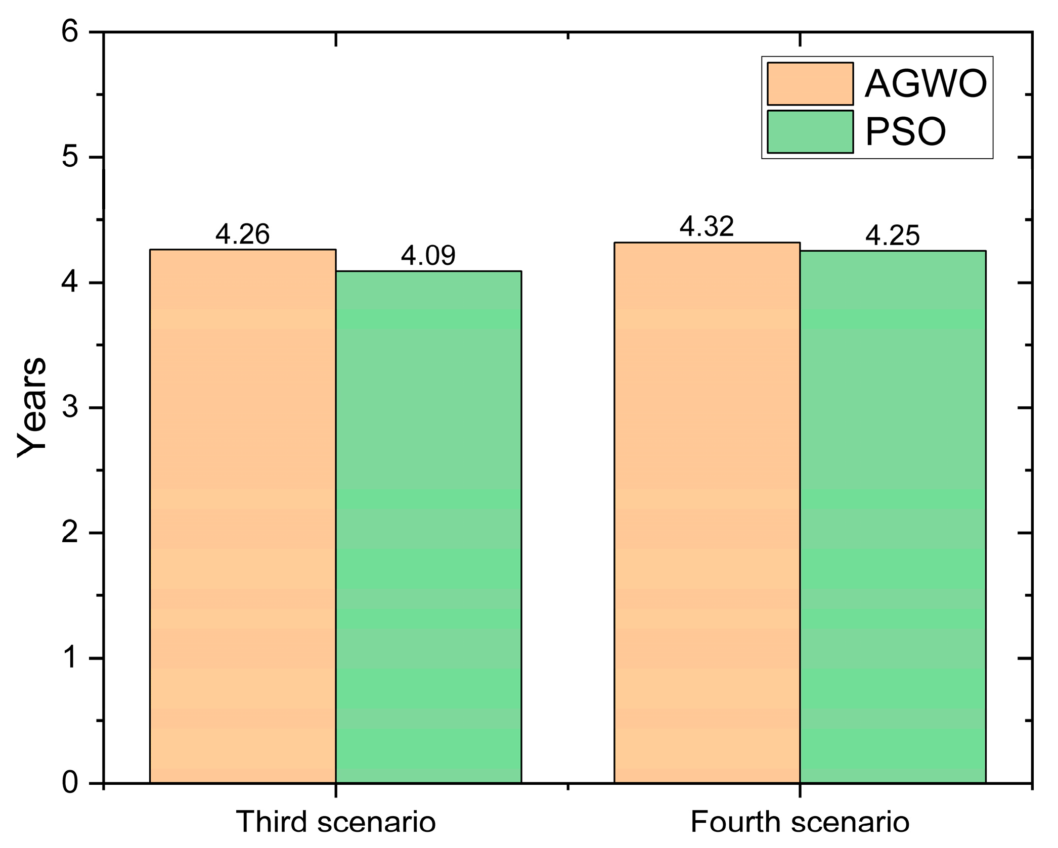 Sustainability 15 11205 g015