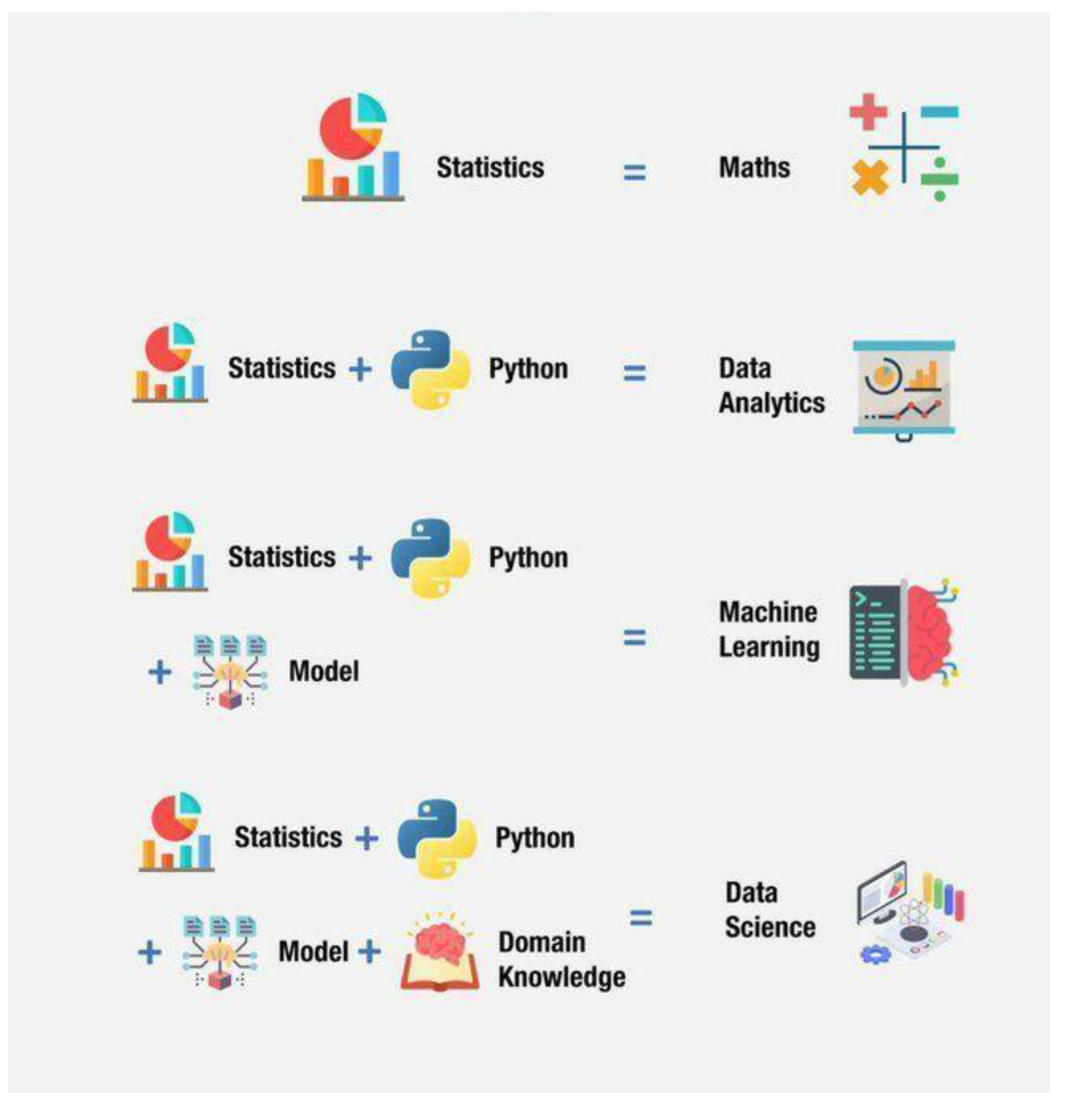 Sustainability 15 11206 g002 Sustainability 15 11206 g002