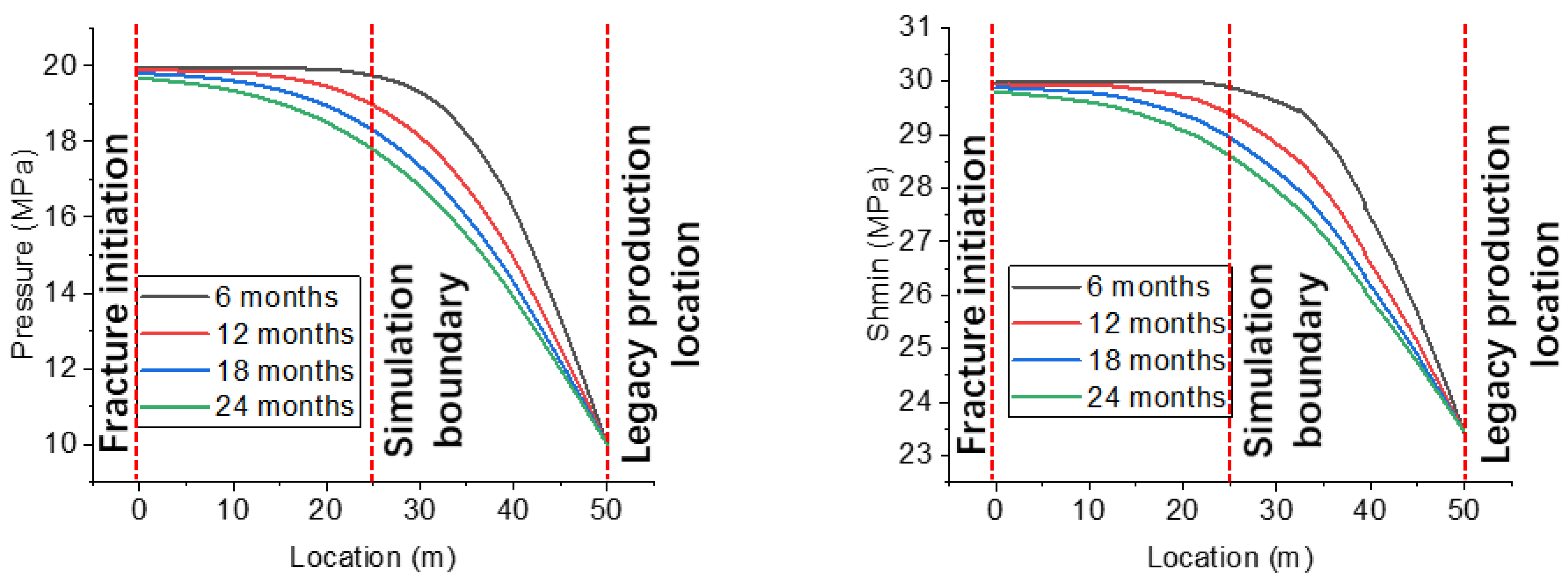 Sustainability 15 11209 g002