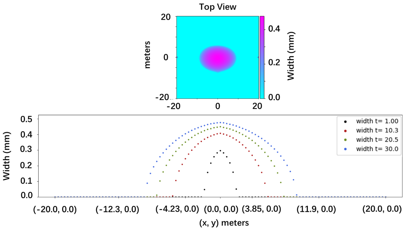 Sustainability 15 11209 g007