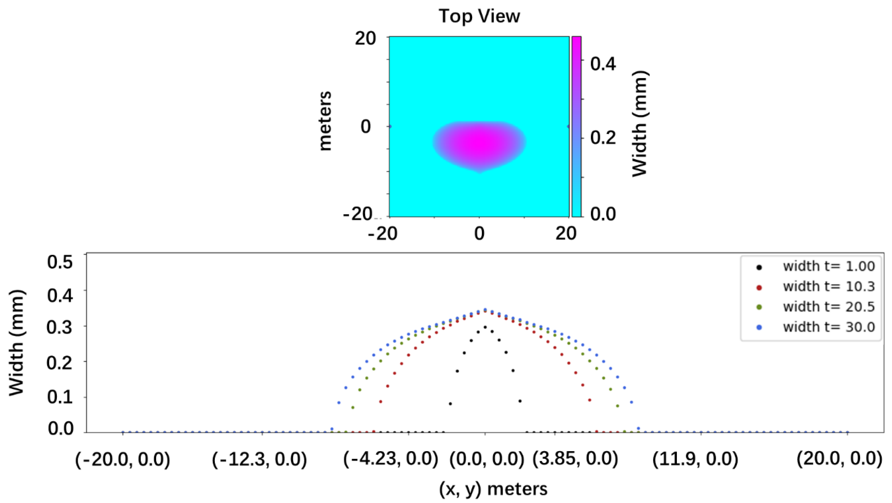 Sustainability 15 11209 g011