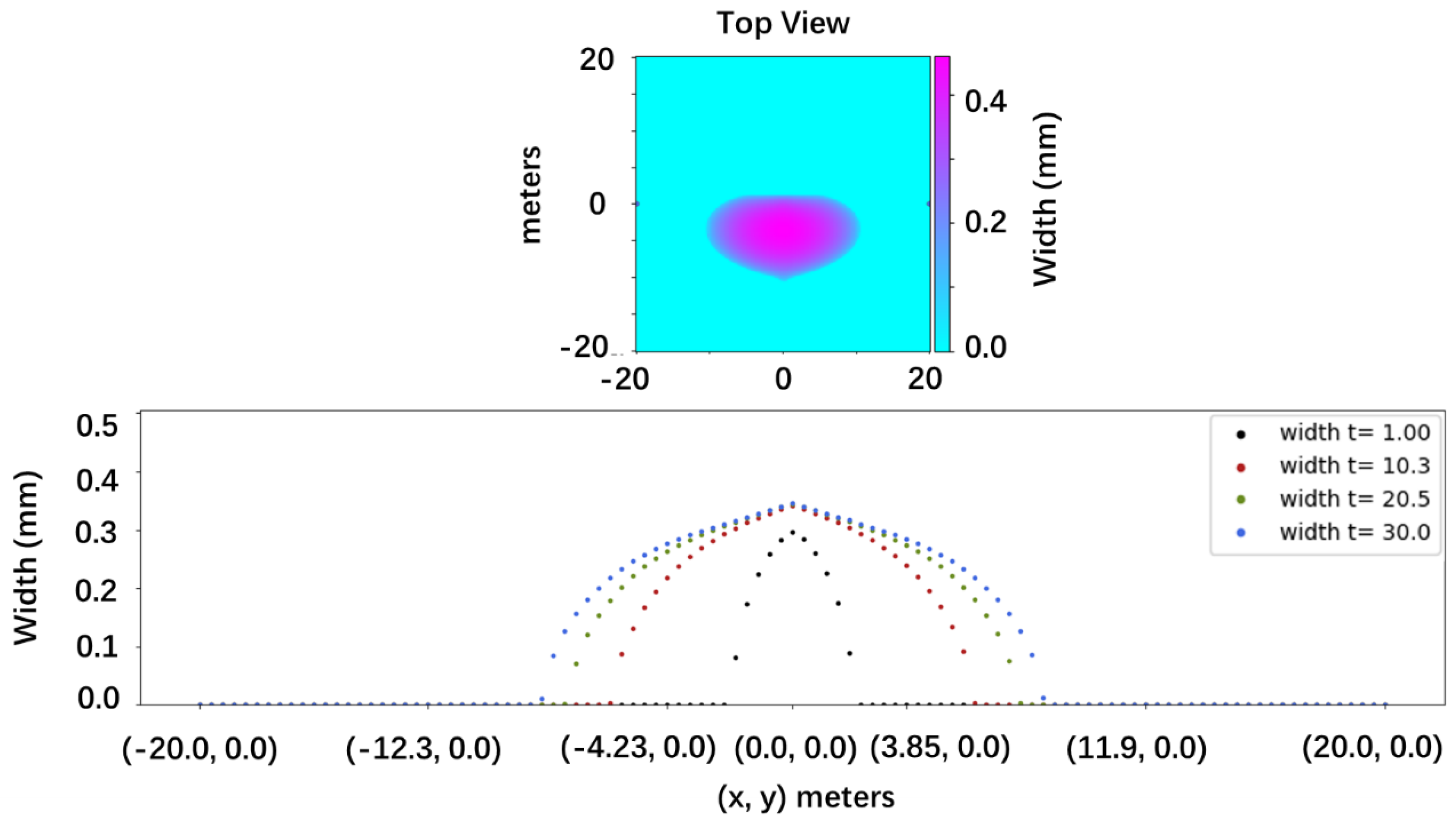 Sustainability 15 11209 g012
