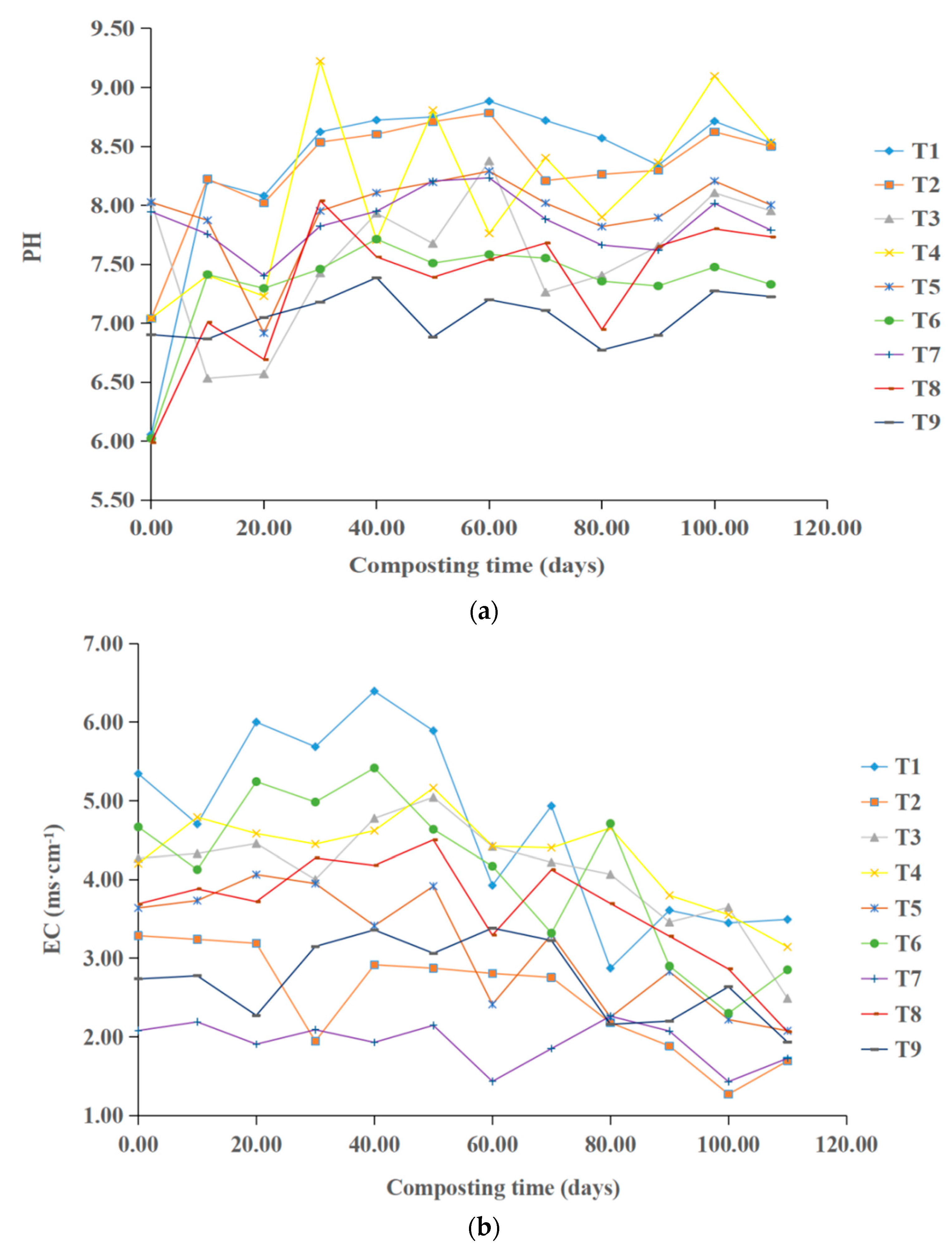 Sustainability 15 11211 g002
