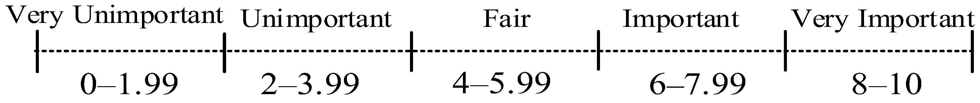 Sustainability 15 11212 g002
