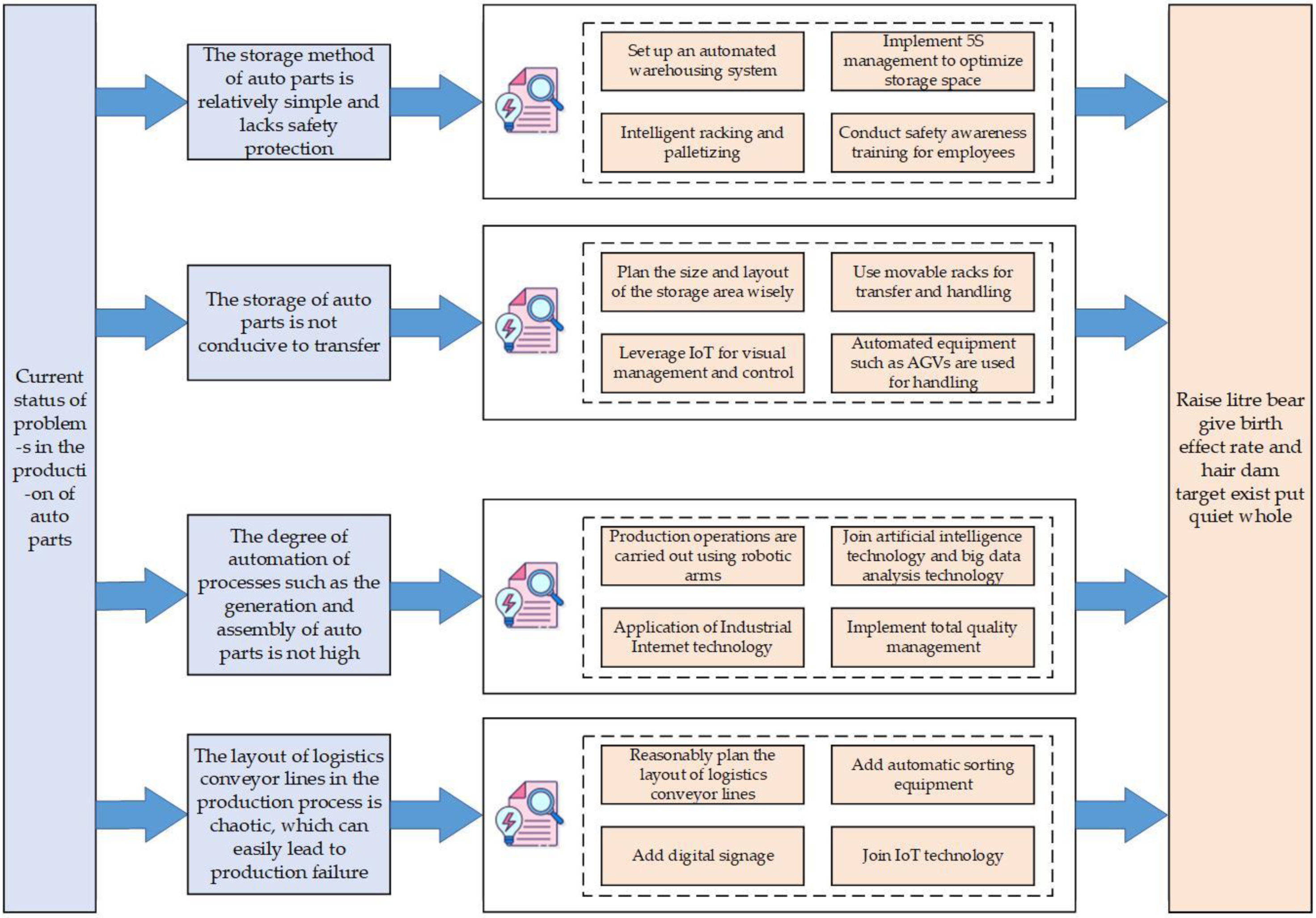 Sustainability 15 11213 g004