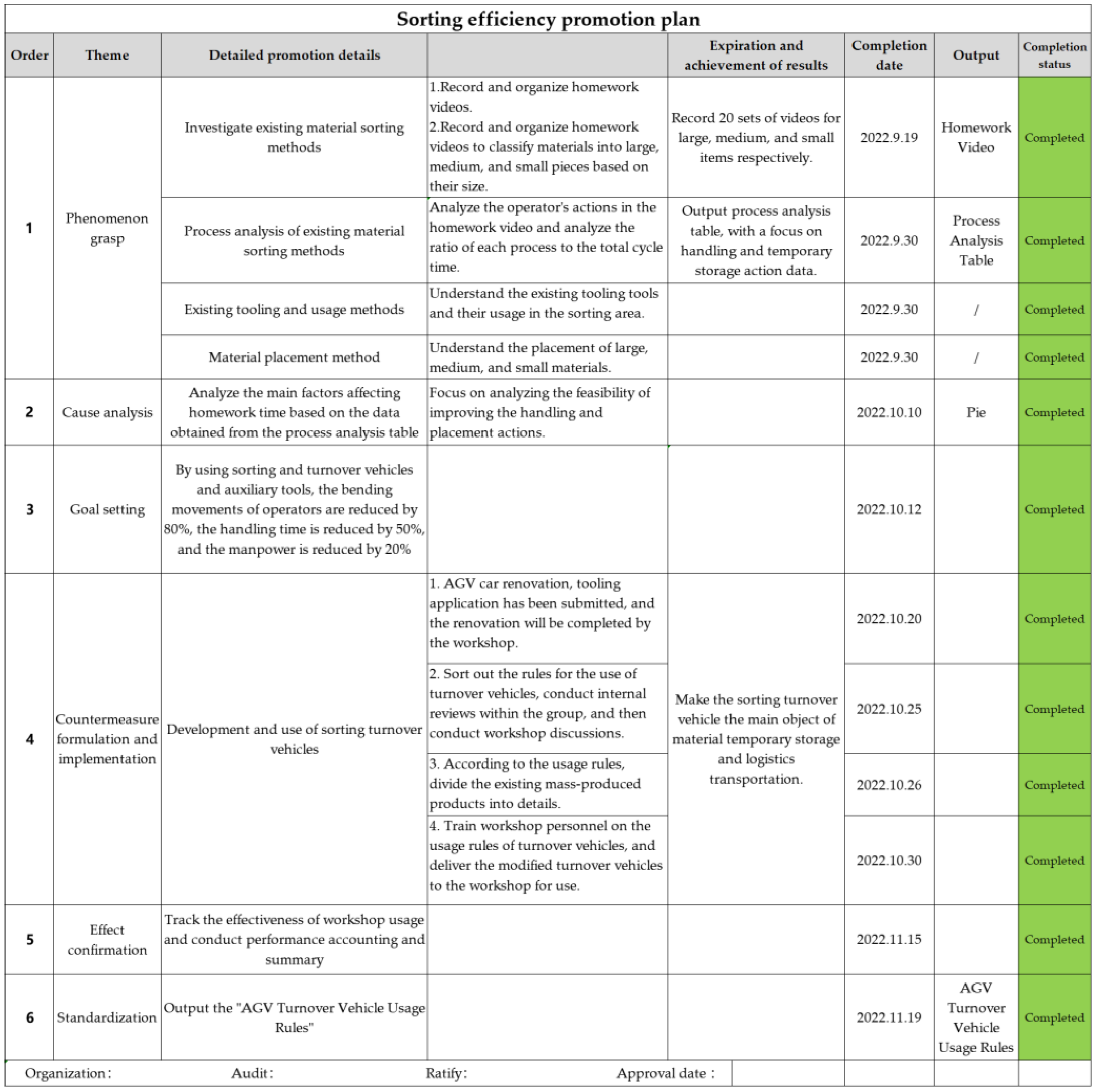 Sustainability 15 11213 g006