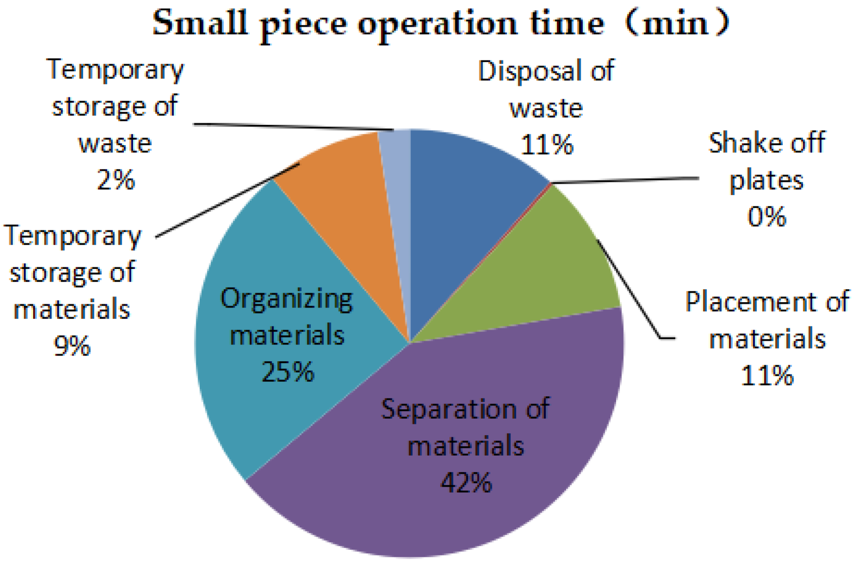Sustainability 15 11213 g011