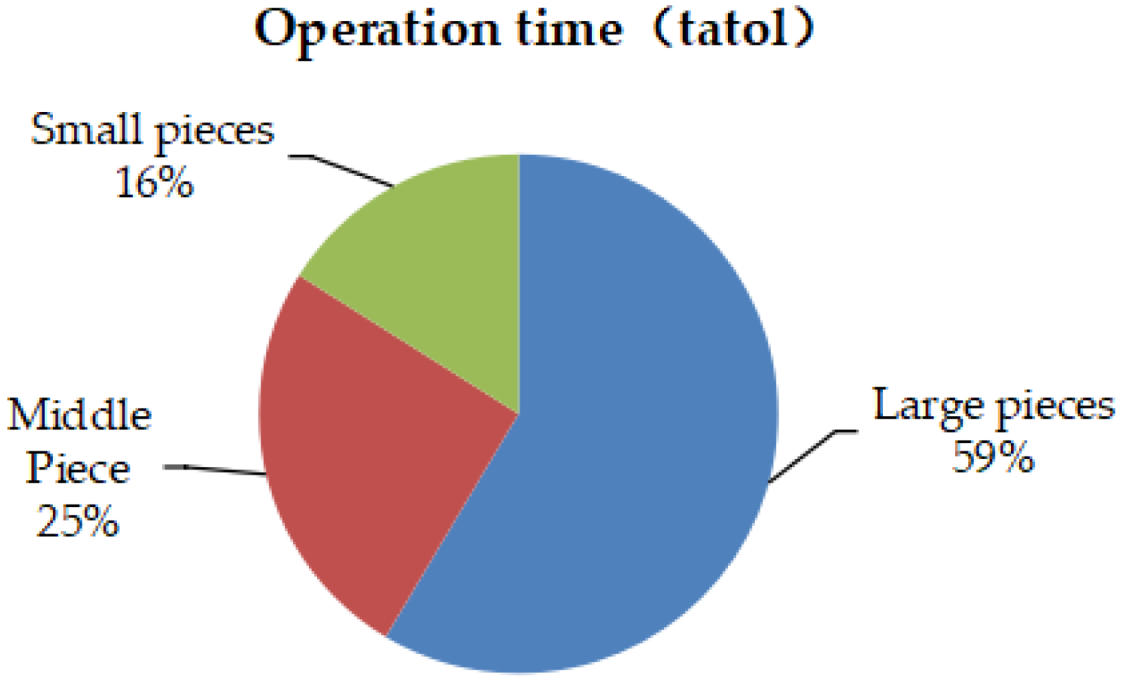 Sustainability 15 11213 g012