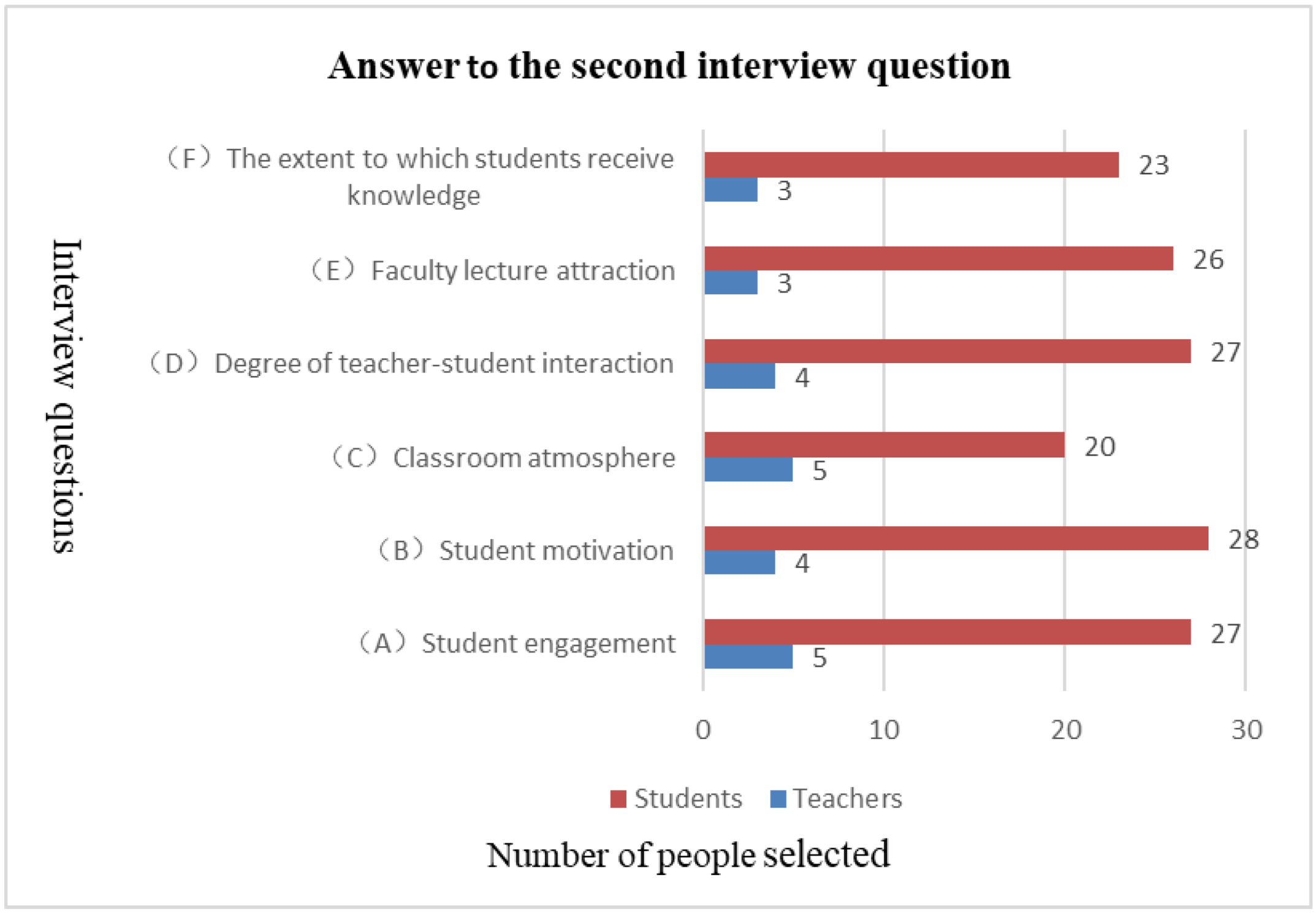 Sustainability 15 11213 g015