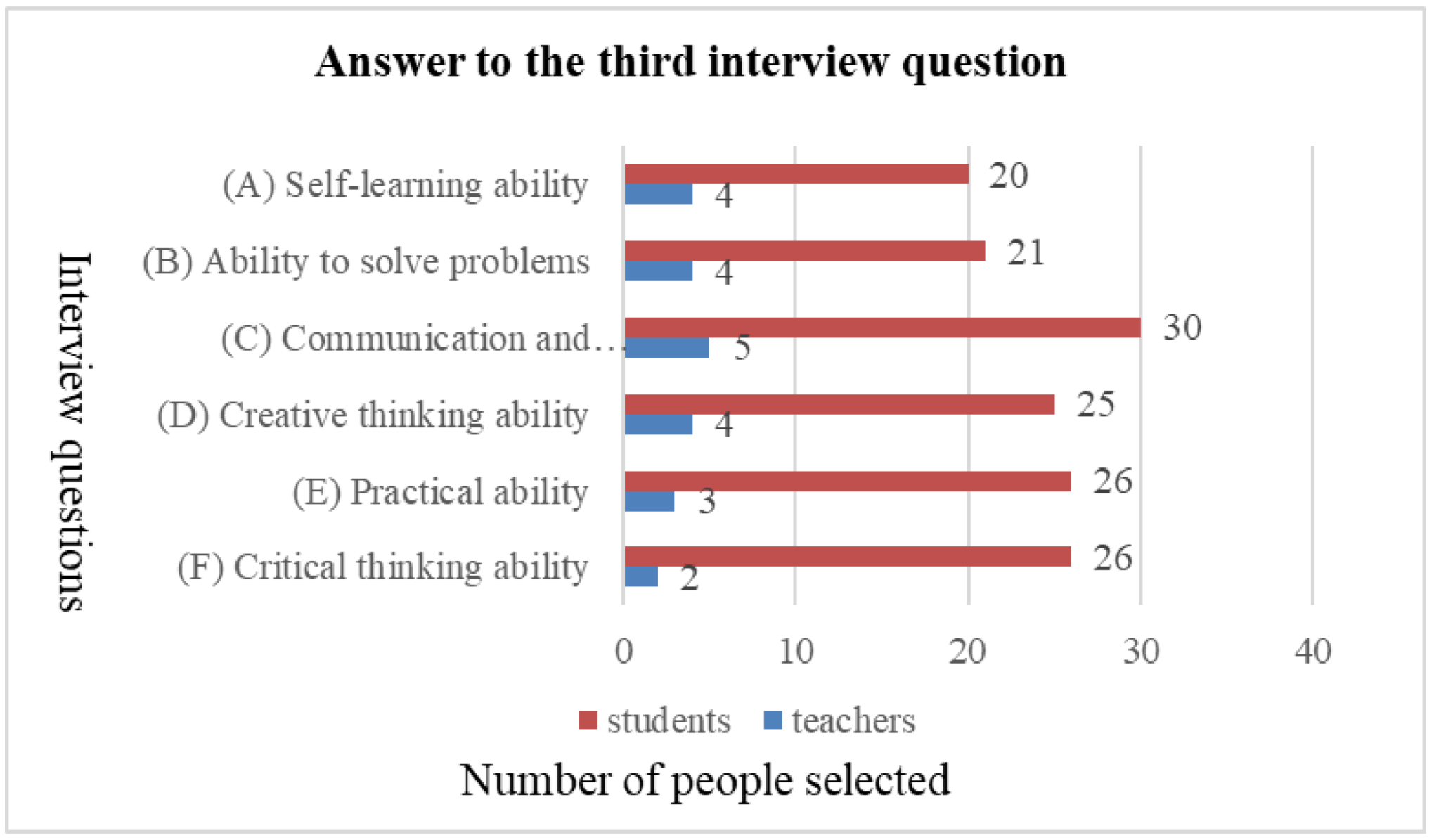 Sustainability 15 11213 g016