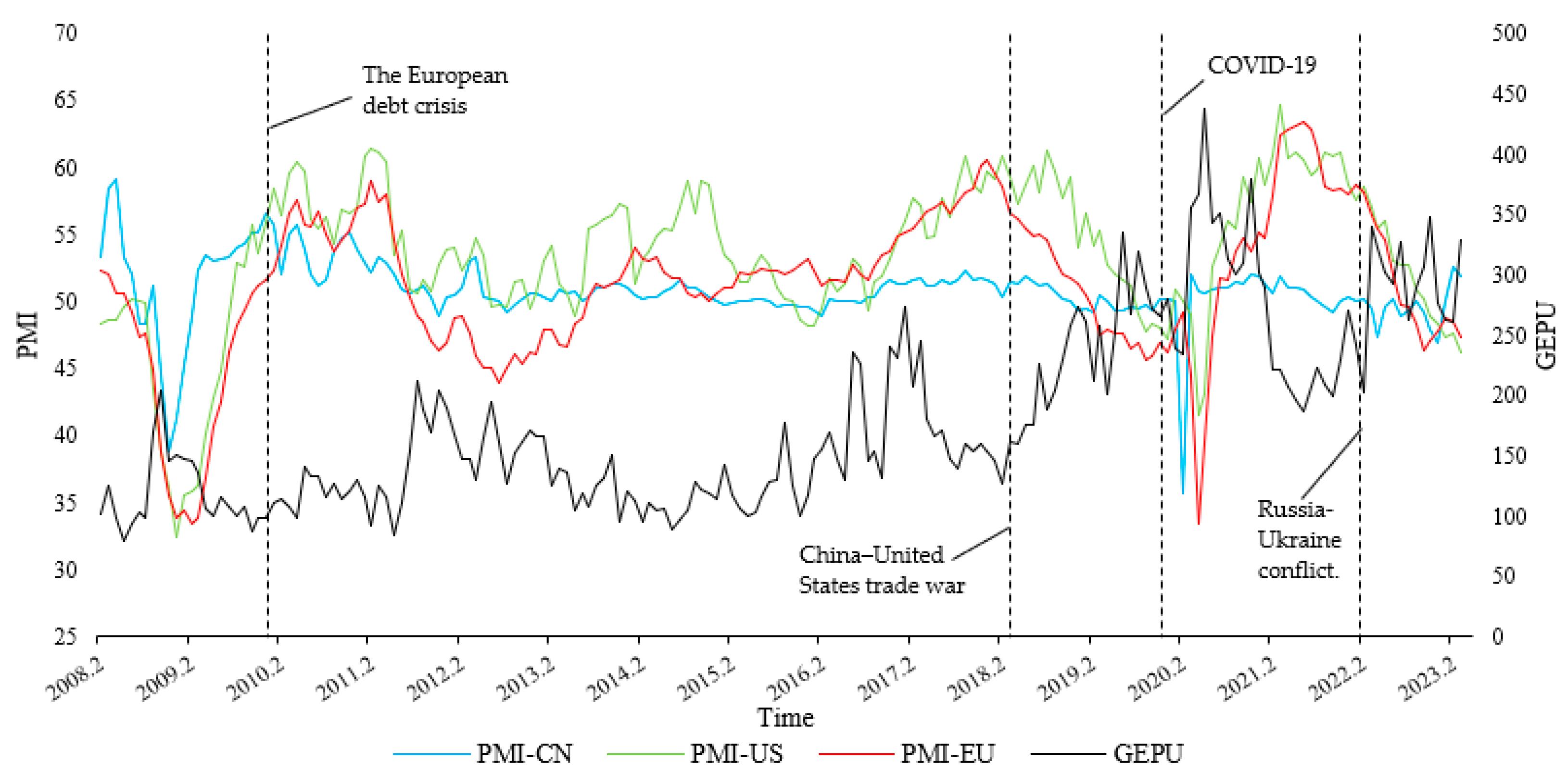Sustainability 15 11217 g001 Sustainability 15 11217 g001