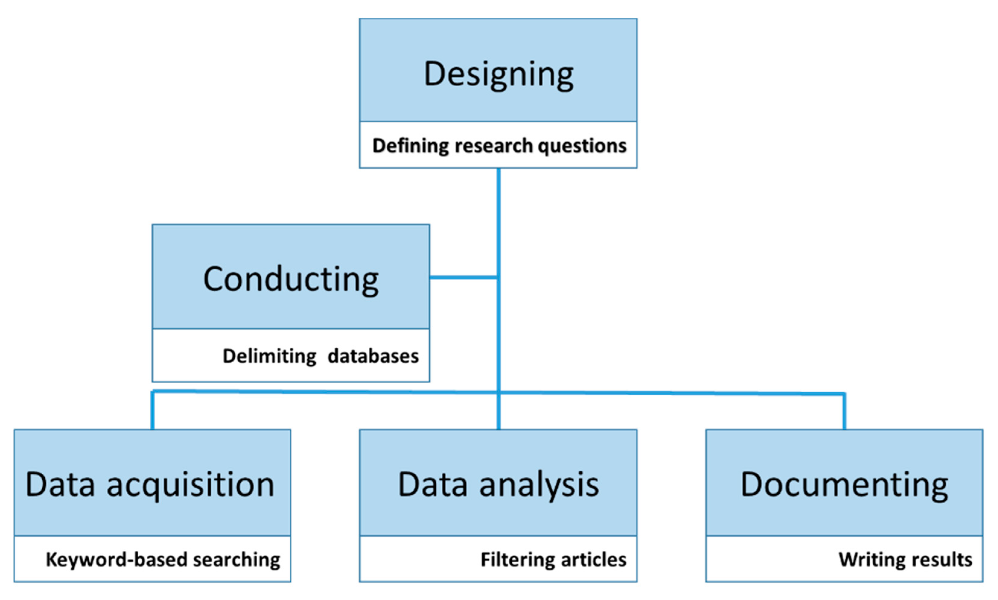 Swiss Engineering – The Key to Best Overall Efficiency