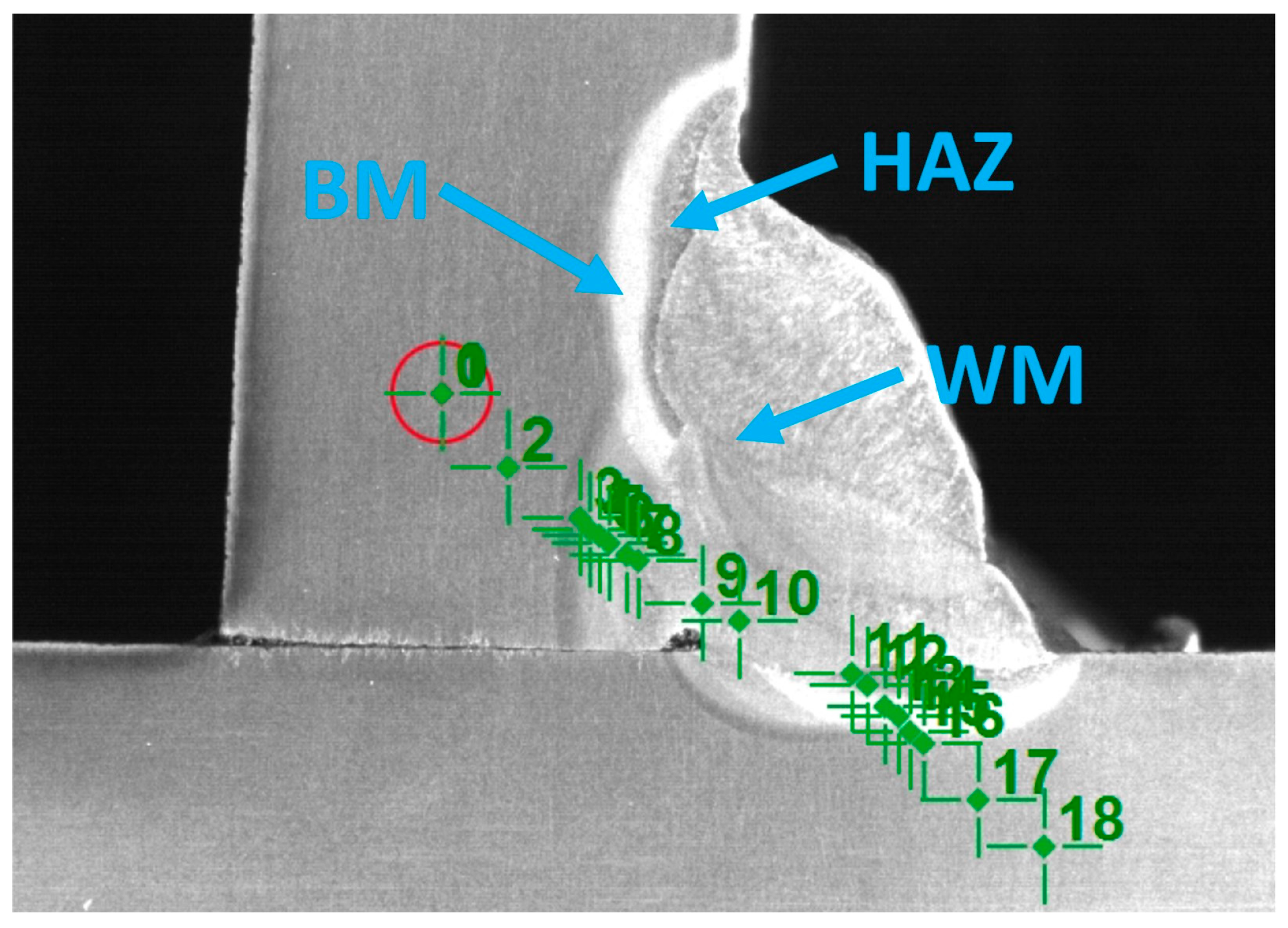 Sustainability 15 11222 g010