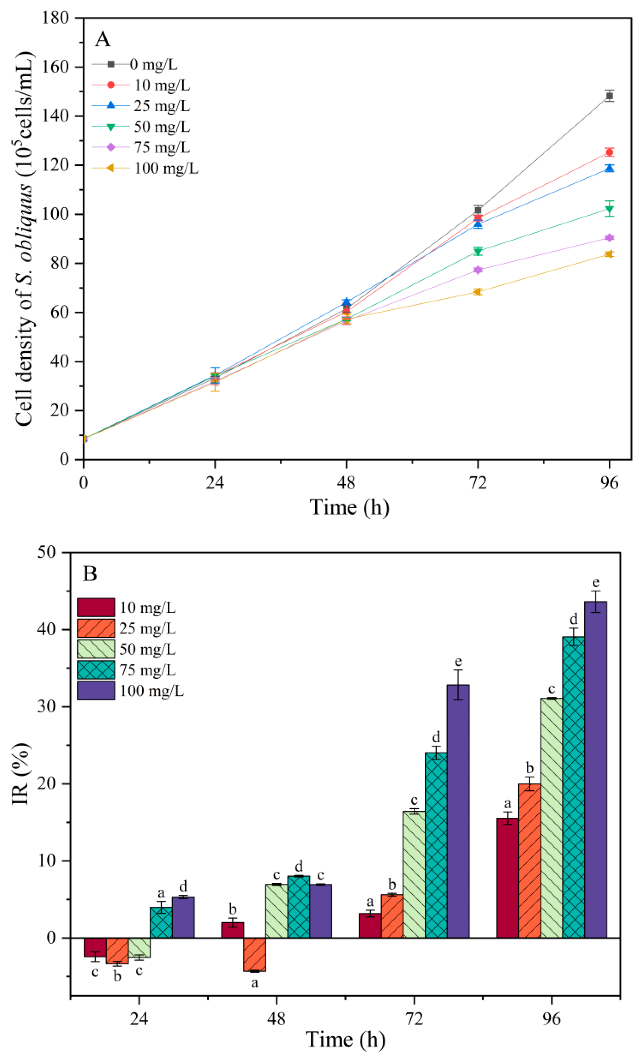 Sustainability 15 11223 g002